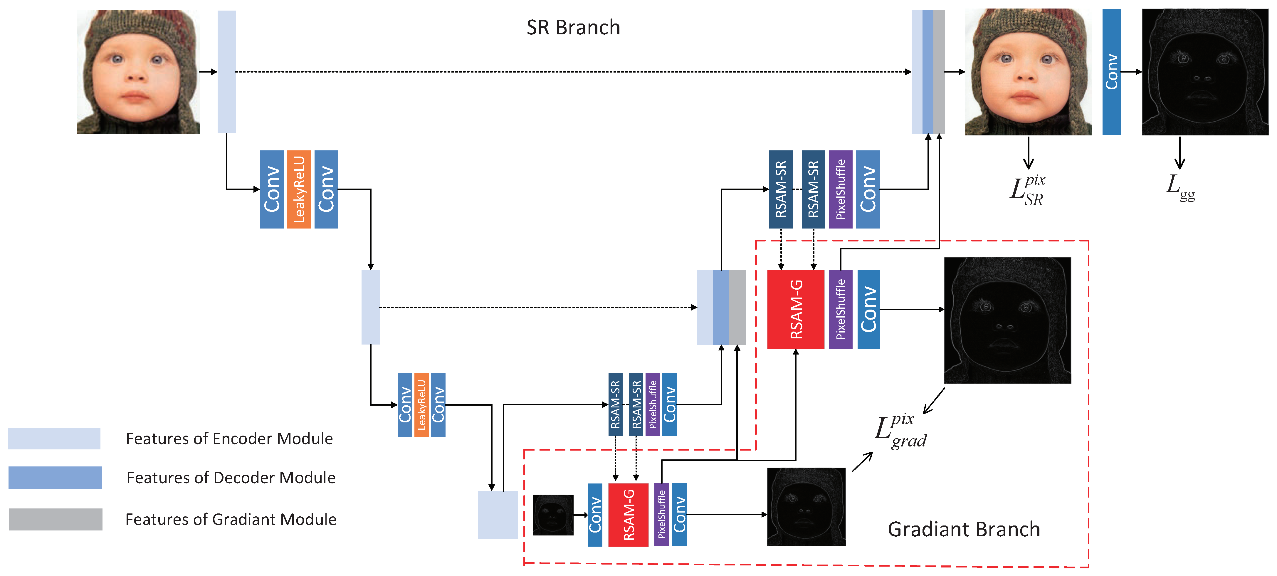 Applsci 13 00833 g001 Applsci 13 00833 g001