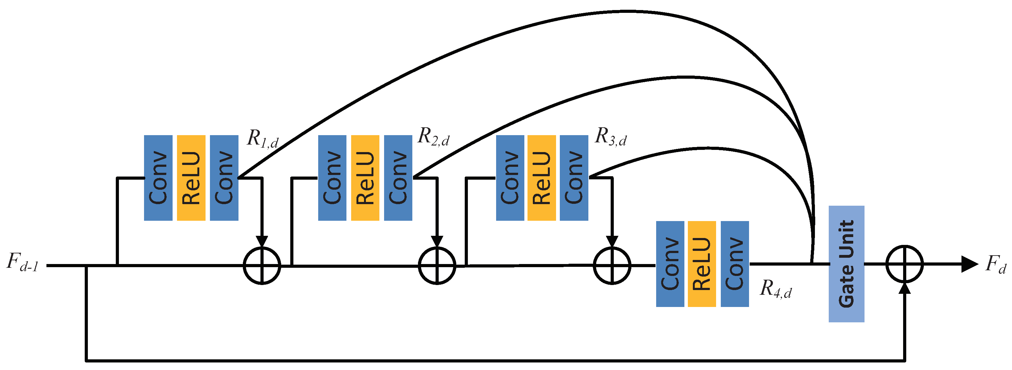Applsci 13 00833 g003 Applsci 13 00833 g003