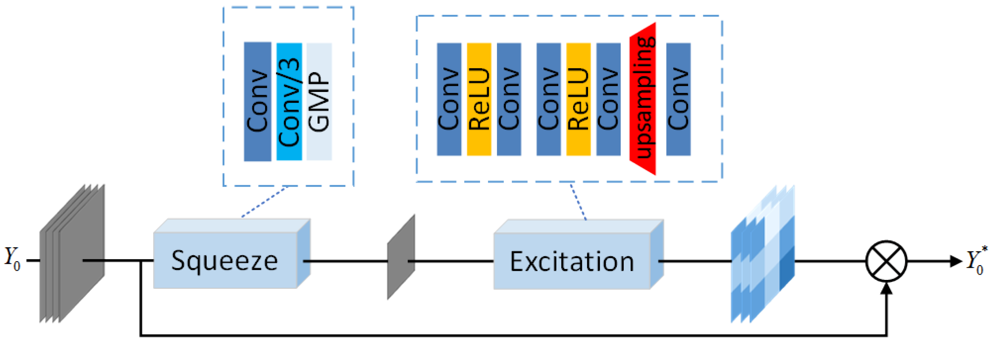 Applsci 13 00833 g004 Applsci 13 00833 g004