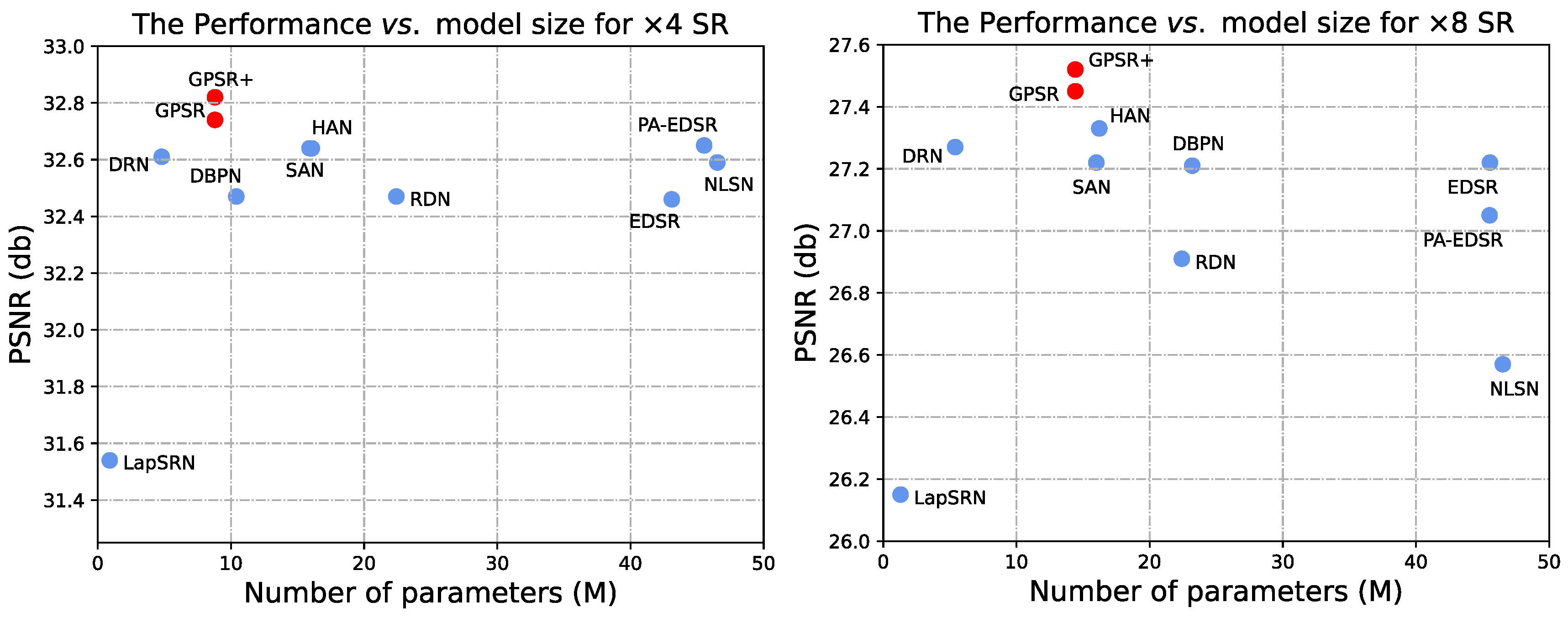 Applsci 13 00833 g008 Applsci 13 00833 g008