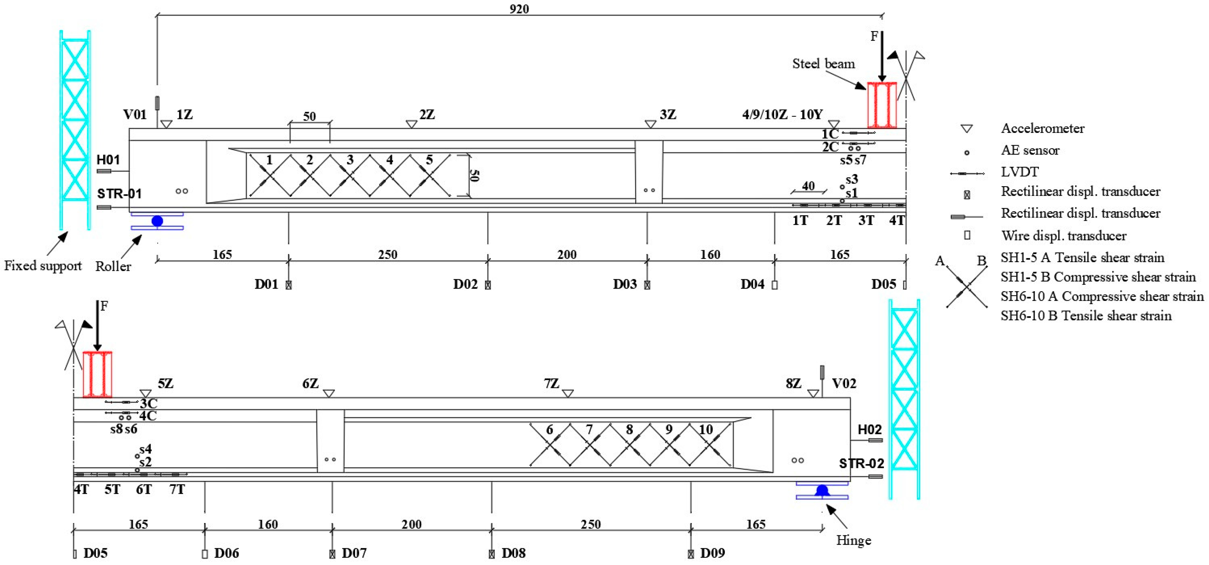 Applsci 13 00834 g009 Applsci 13 00834 g009