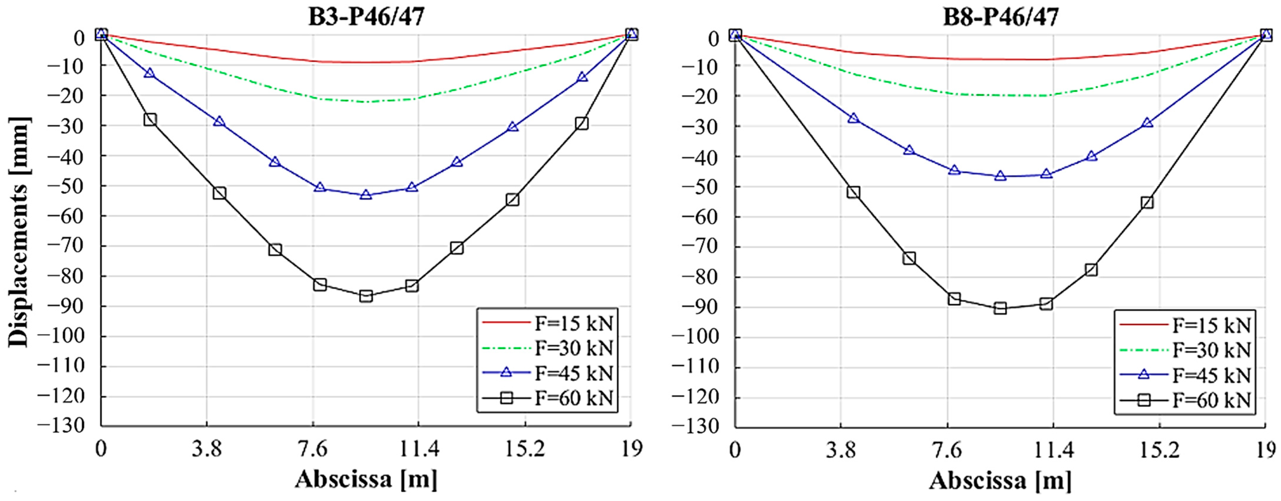 Applsci 13 00834 g012a Applsci 13 00834 g012a