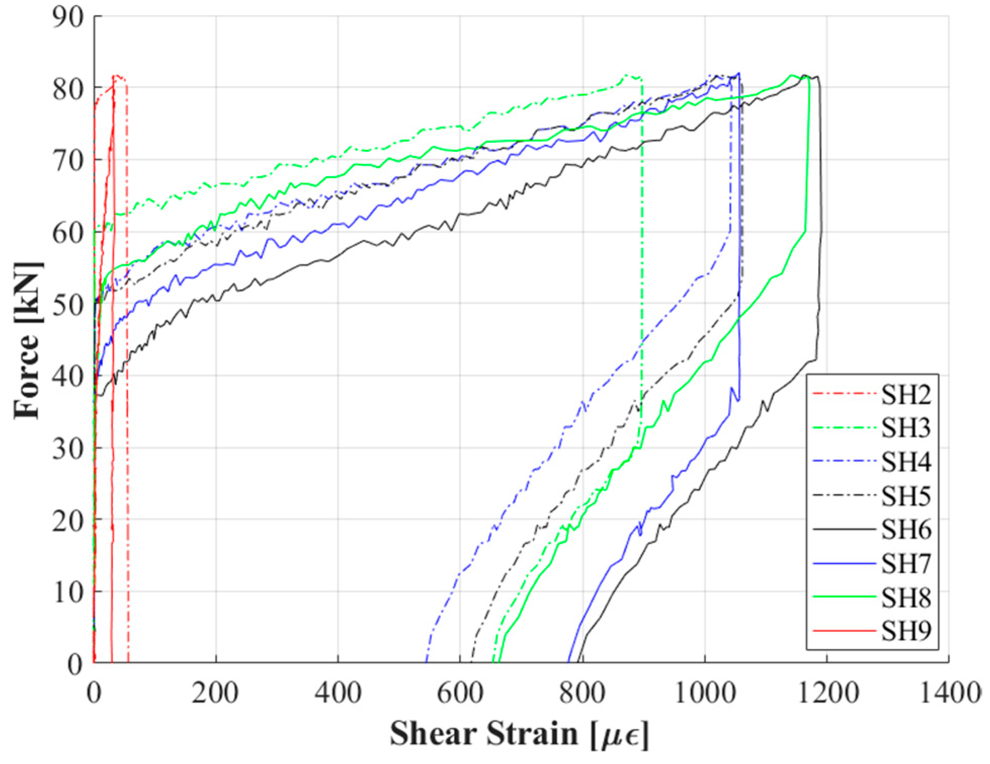 Applsci 13 00834 g019 Applsci 13 00834 g019