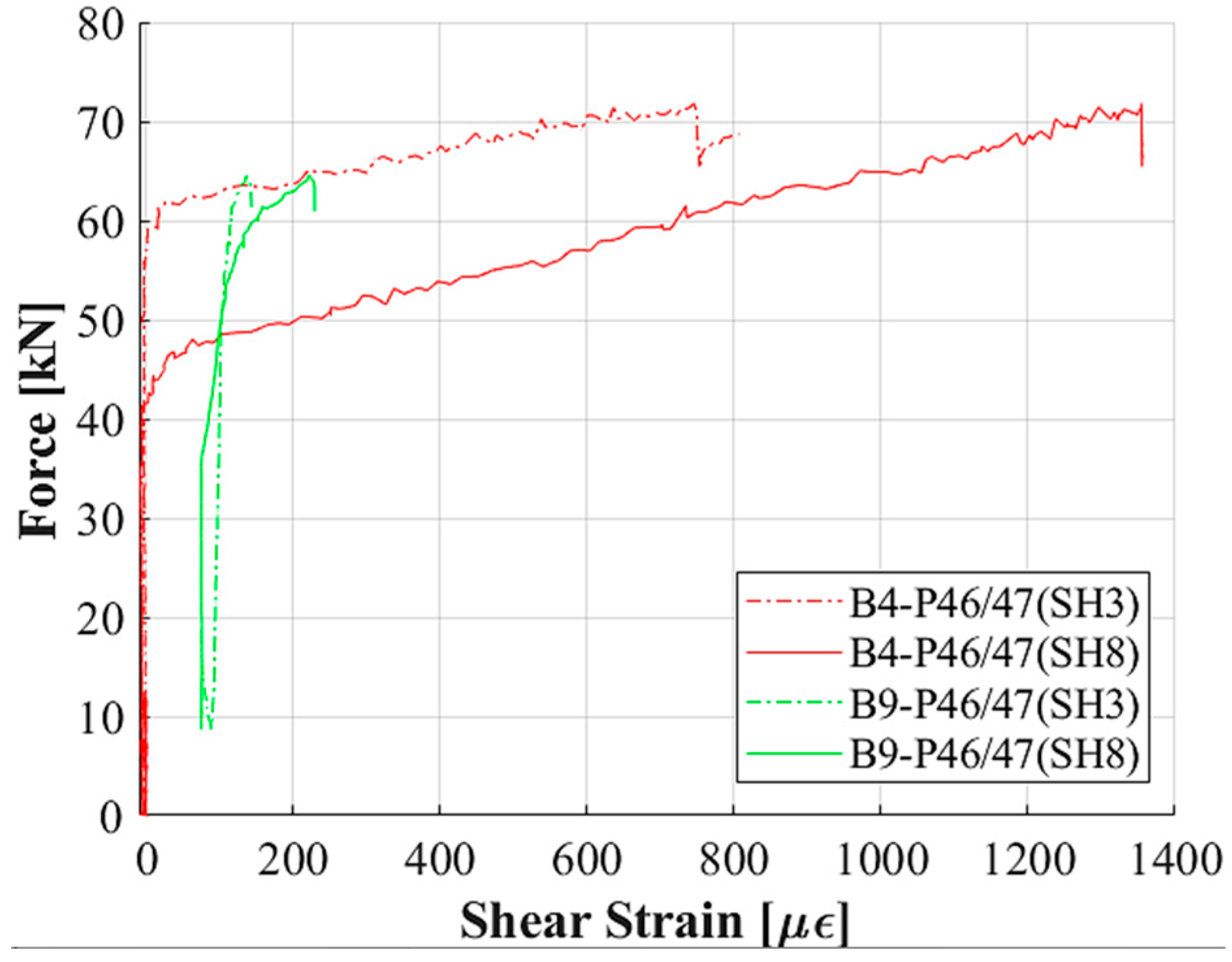 Applsci 13 00834 g020 Applsci 13 00834 g020