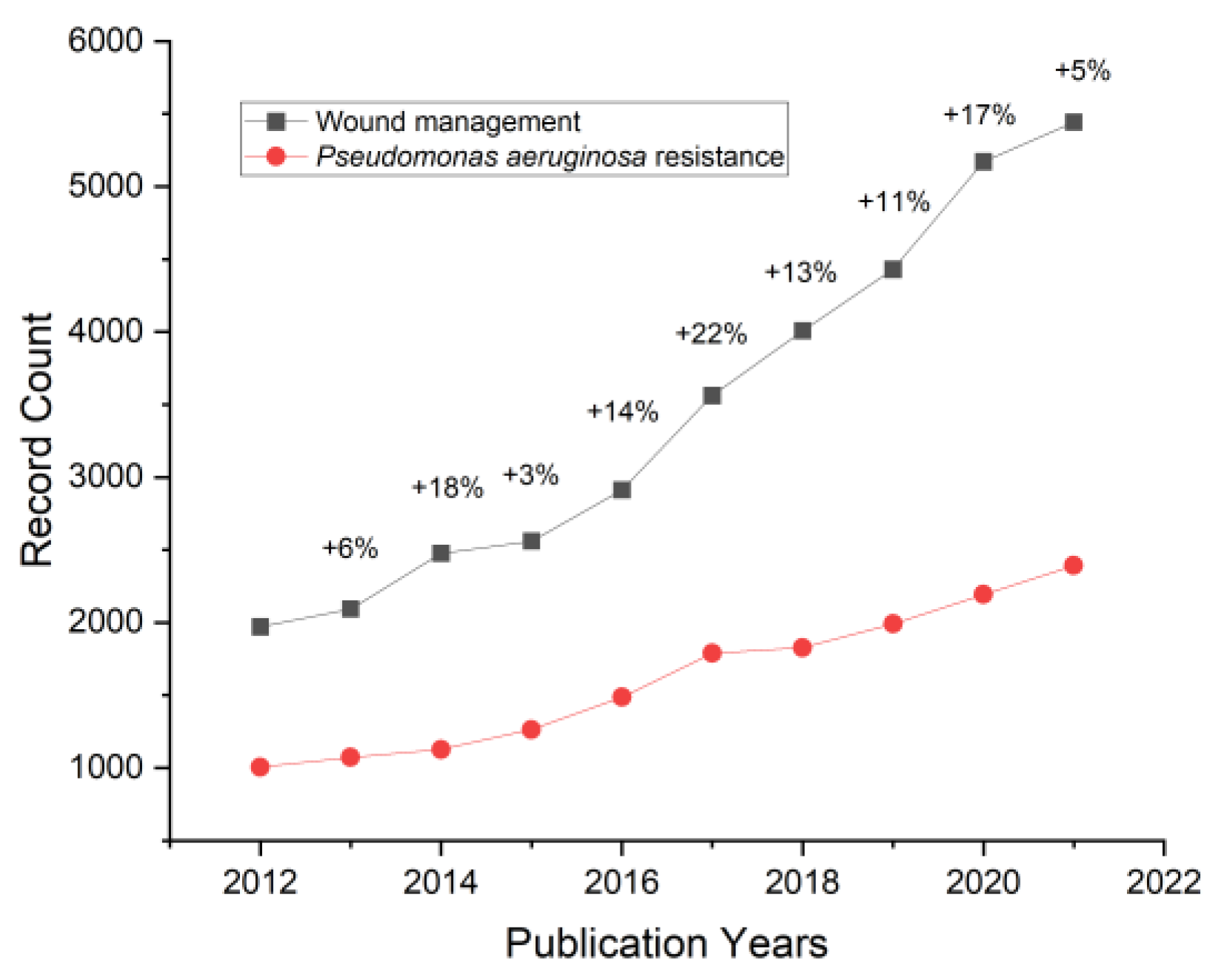 Applsci 13 00836 g001 Applsci 13 00836 g001