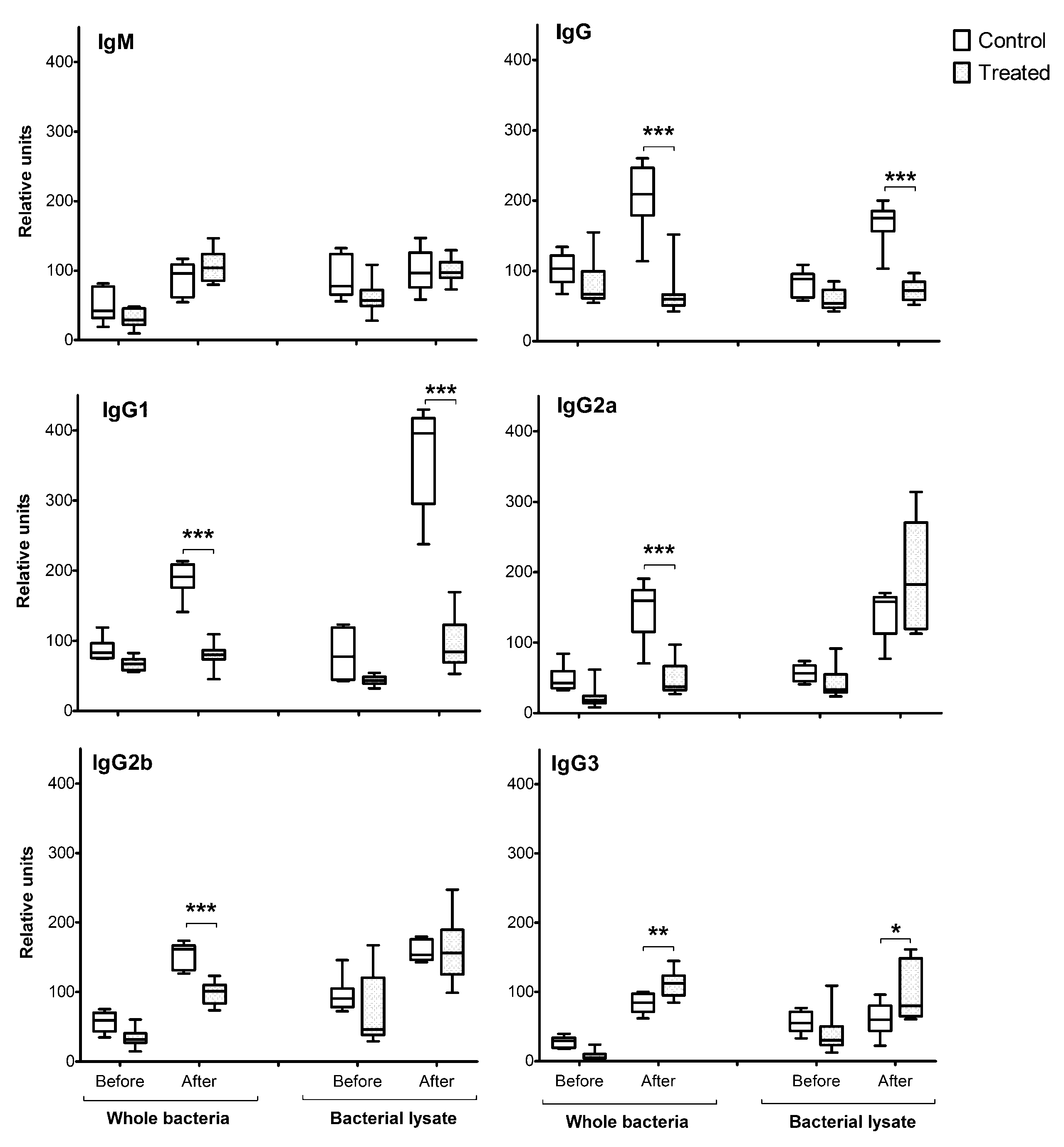 Applsci 13 00836 g007 Applsci 13 00836 g007