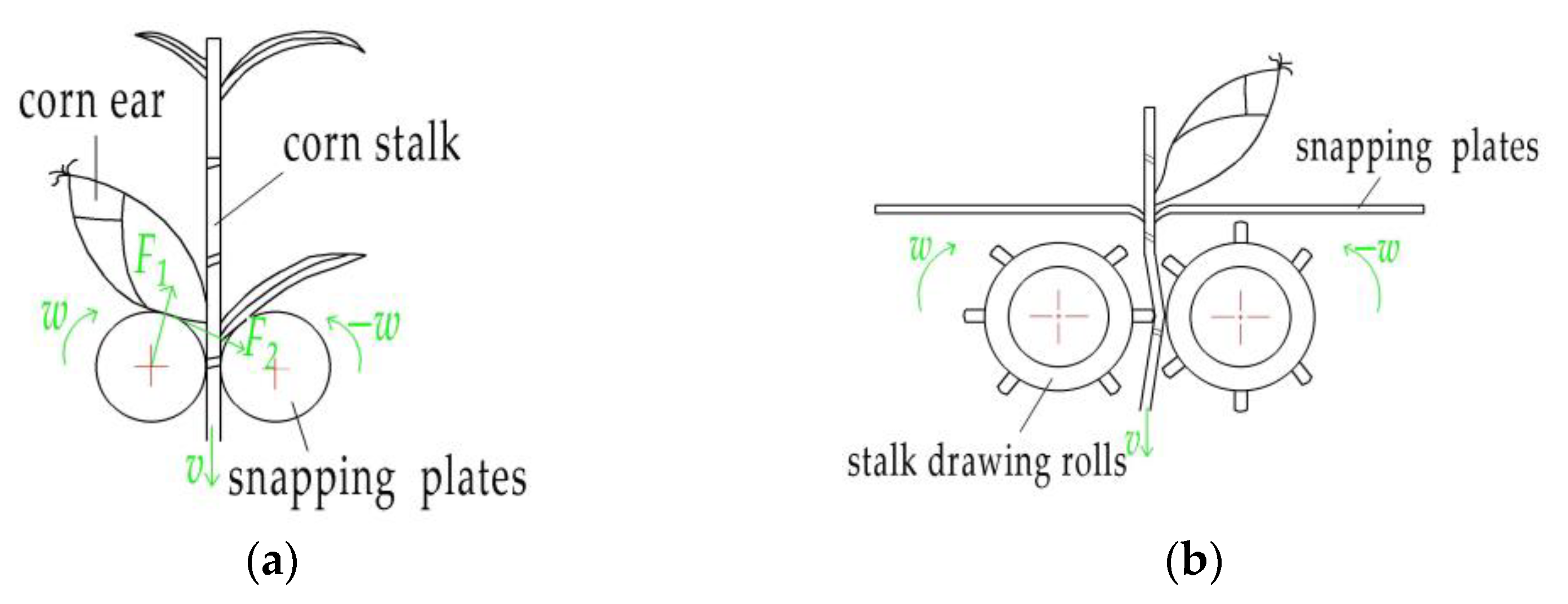 Applsci 13 00838 g001