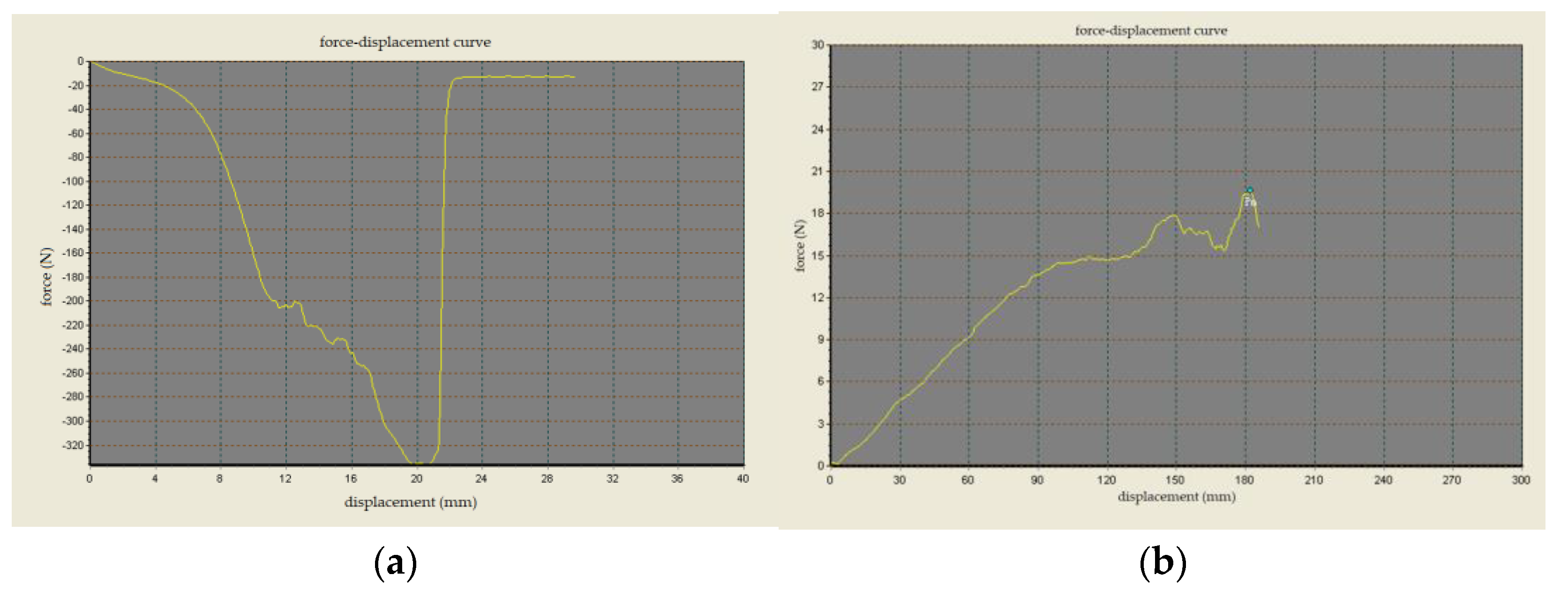 Applsci 13 00838 g004