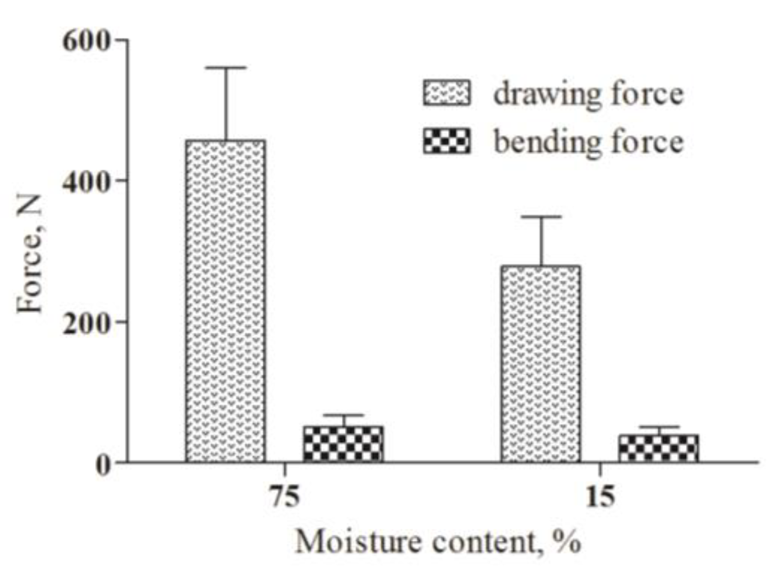 Applsci 13 00838 g005