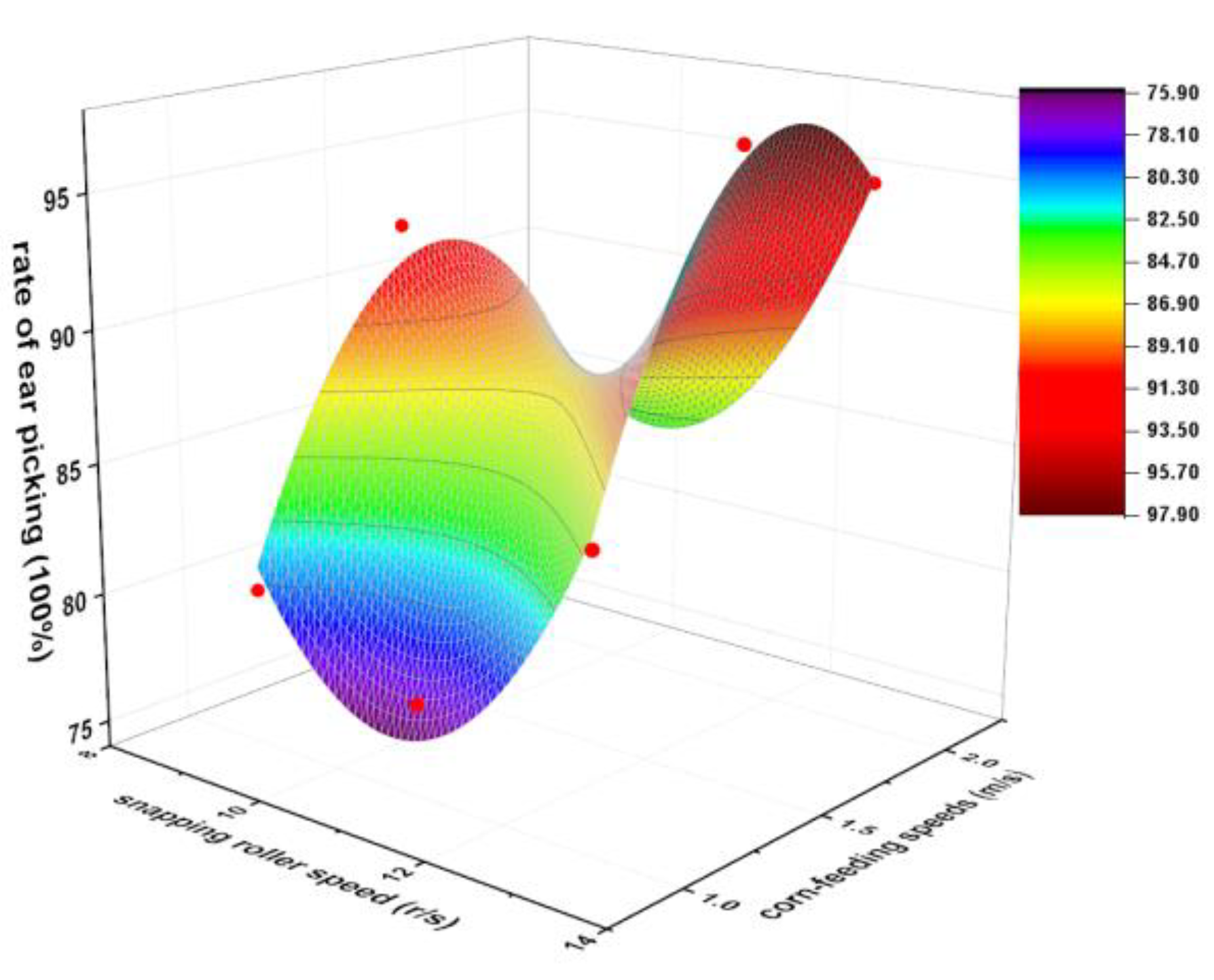 Applsci 13 00838 g011