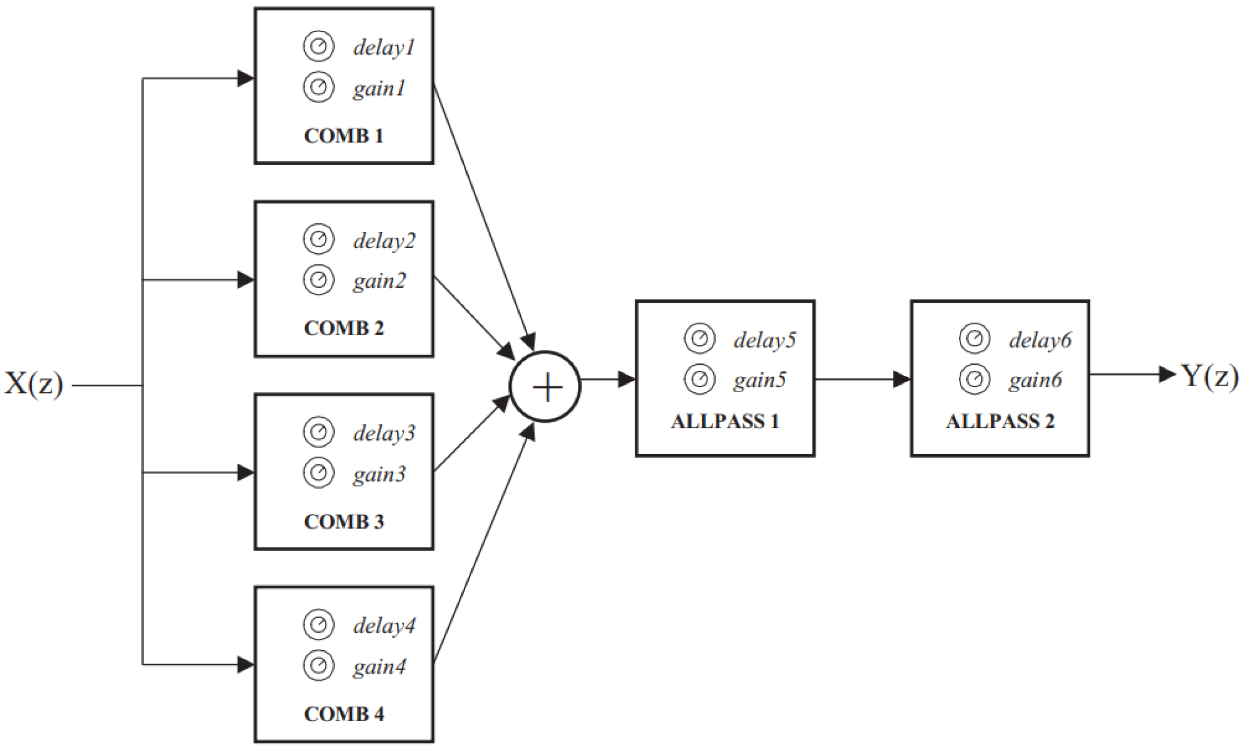 Applsci 13 00840 g001