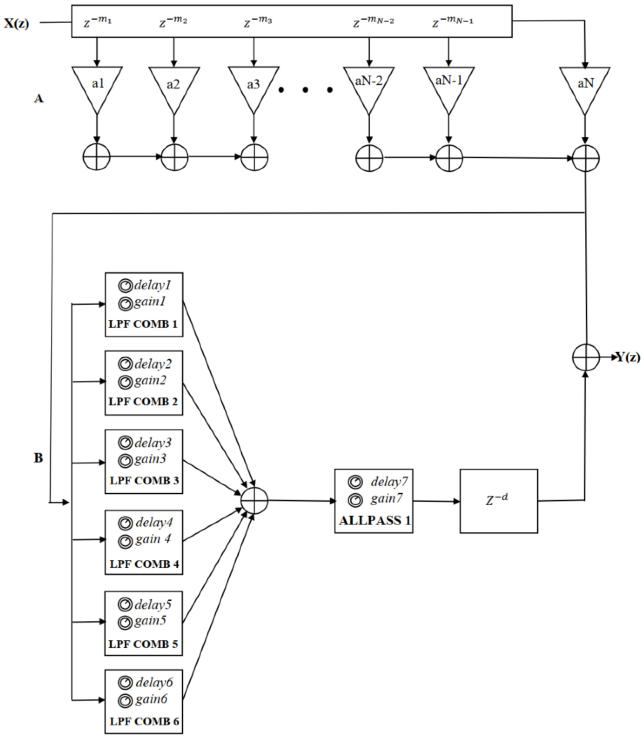 Applsci 13 00840 g002