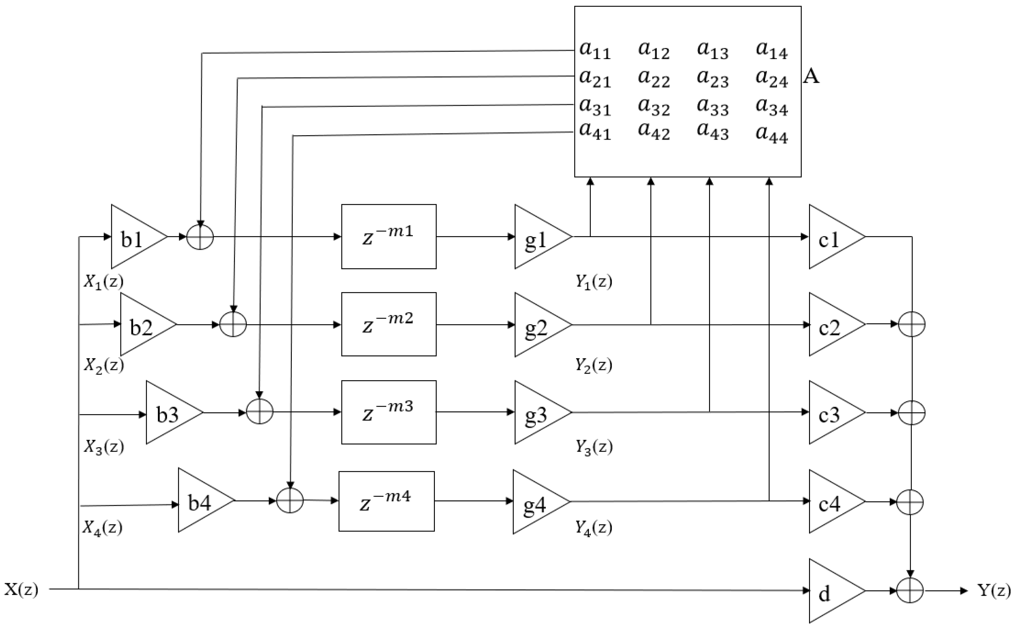 Applsci 13 00840 g006