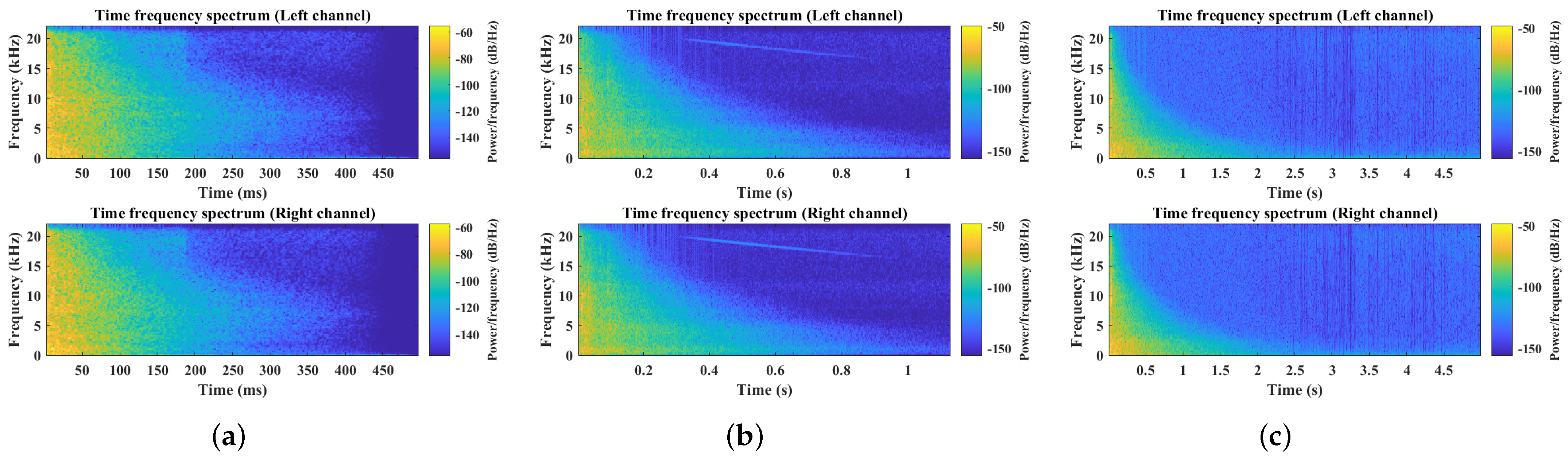 Applsci 13 00840 g014