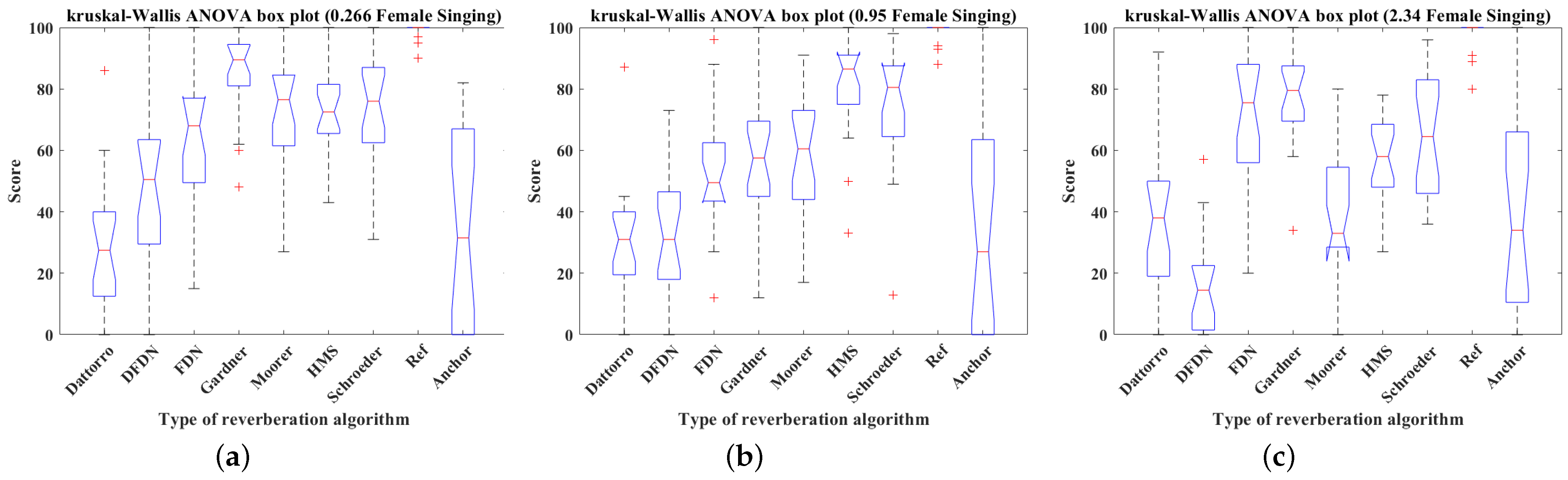 Applsci 13 00840 g015