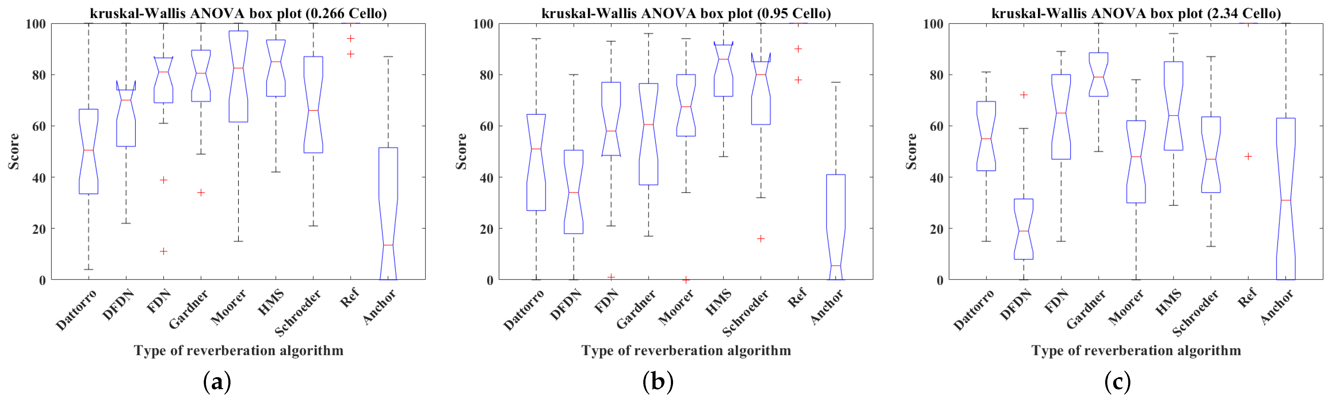 Applsci 13 00840 g017
