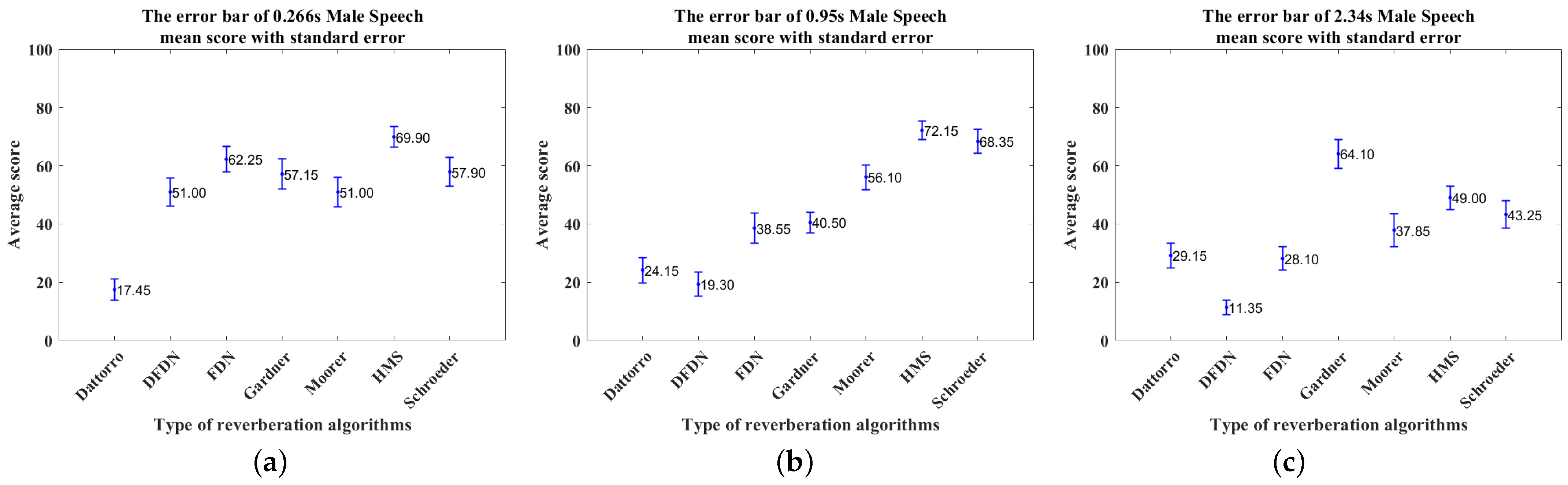 Applsci 13 00840 g020