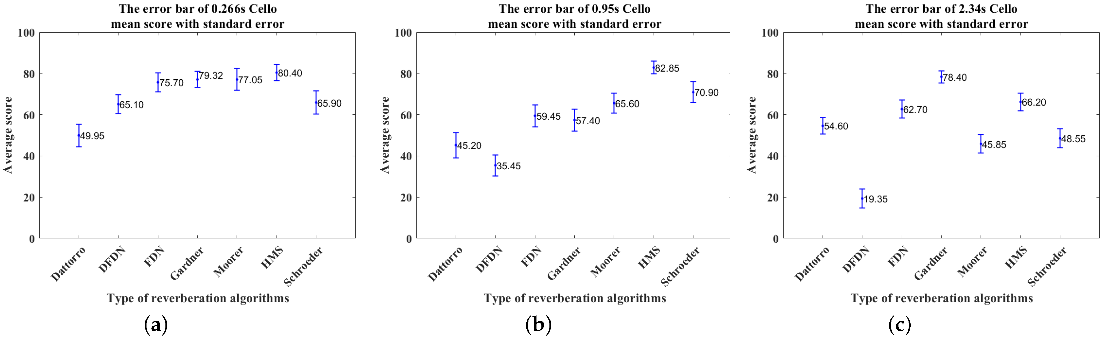 Applsci 13 00840 g021