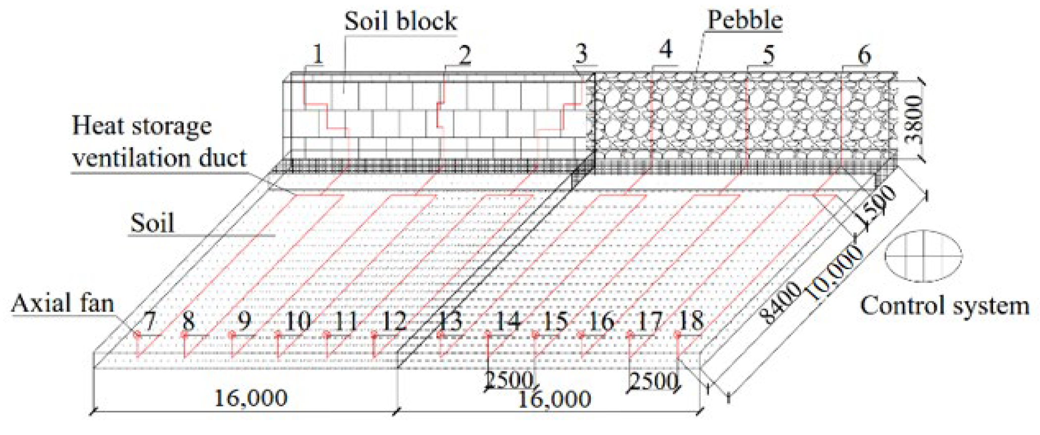 Applsci 13 00846 g003 550