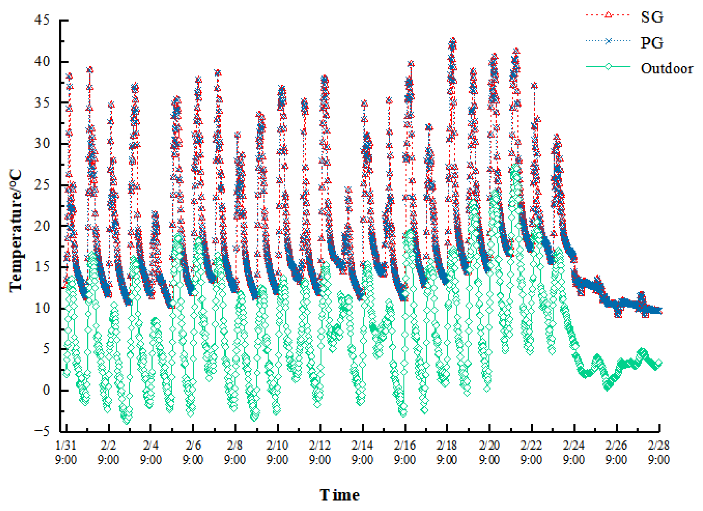 Applsci 13 00846 g005 550