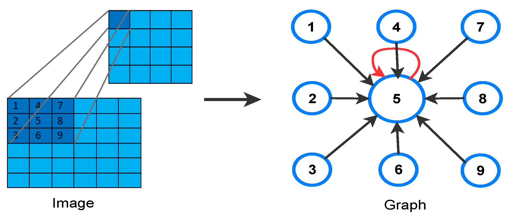 Applsci 13 00847 g001 Applsci 13 00847 g001
