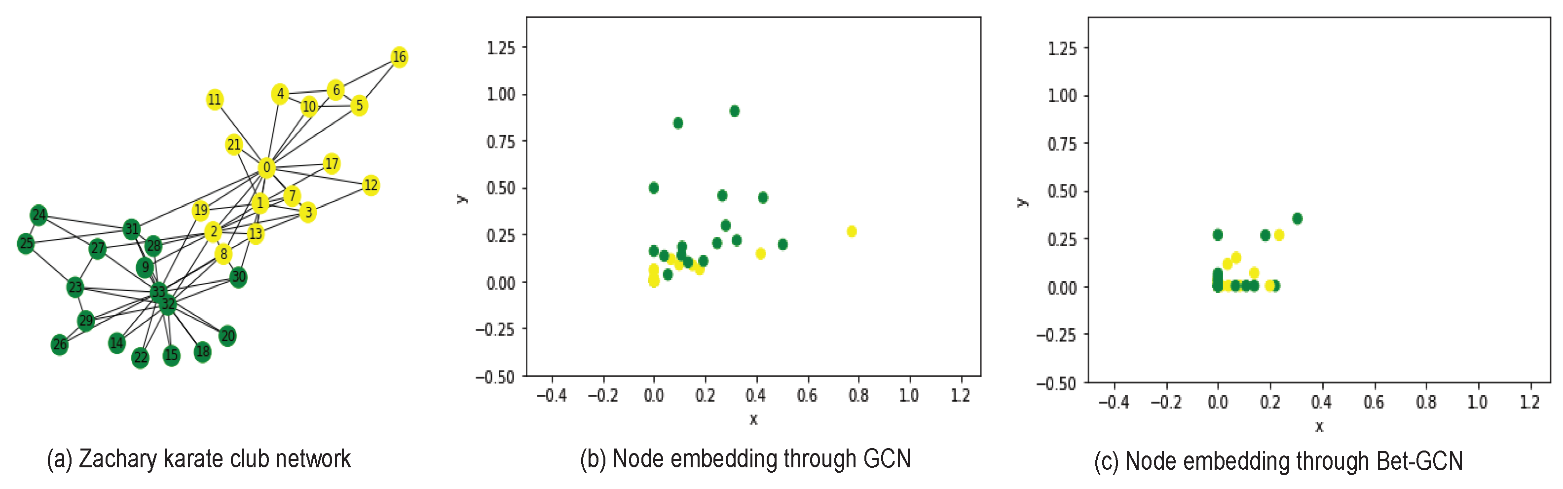 Applsci 13 00847 g006 Applsci 13 00847 g006
