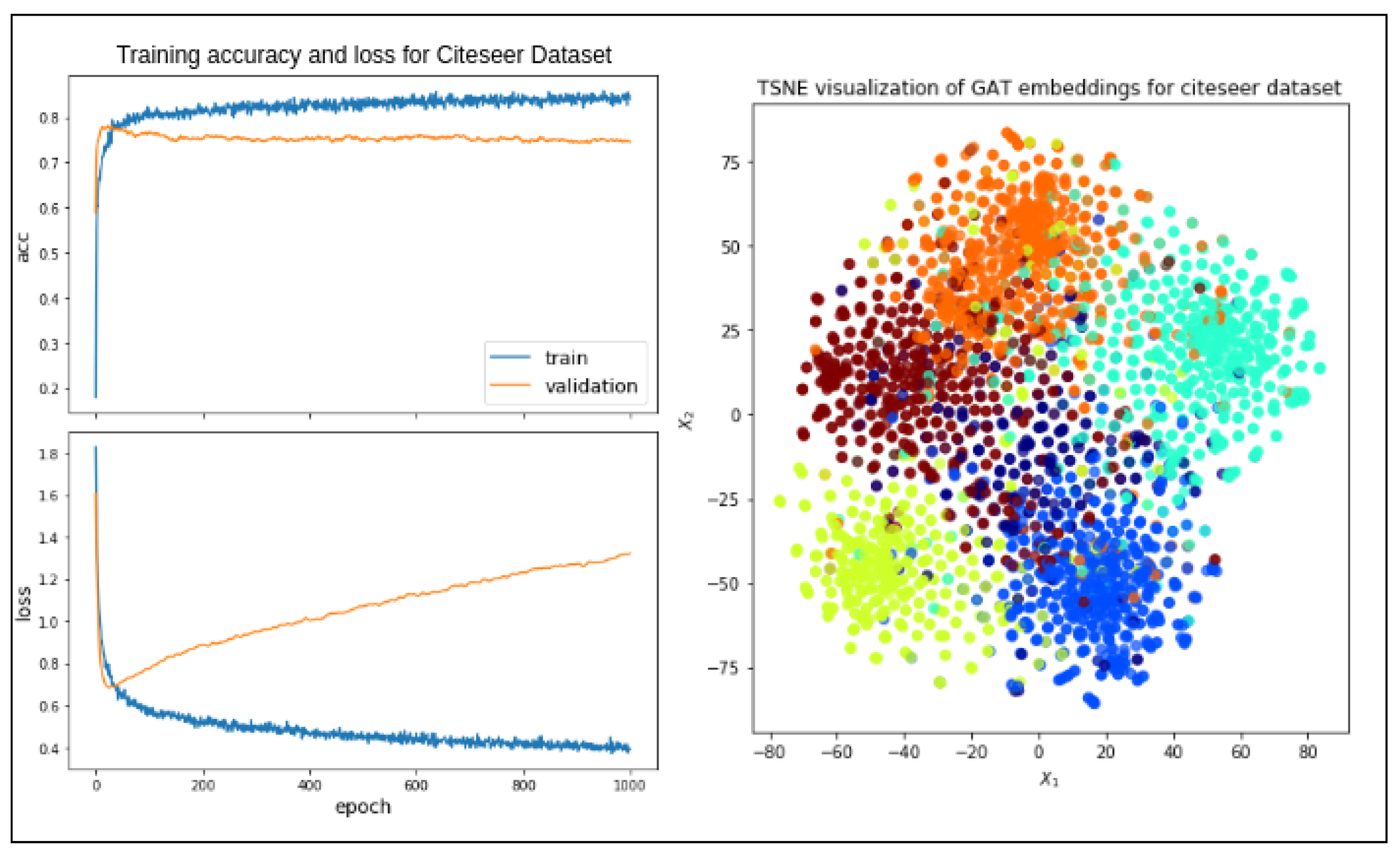 Applsci 13 00847 g008 Applsci 13 00847 g008