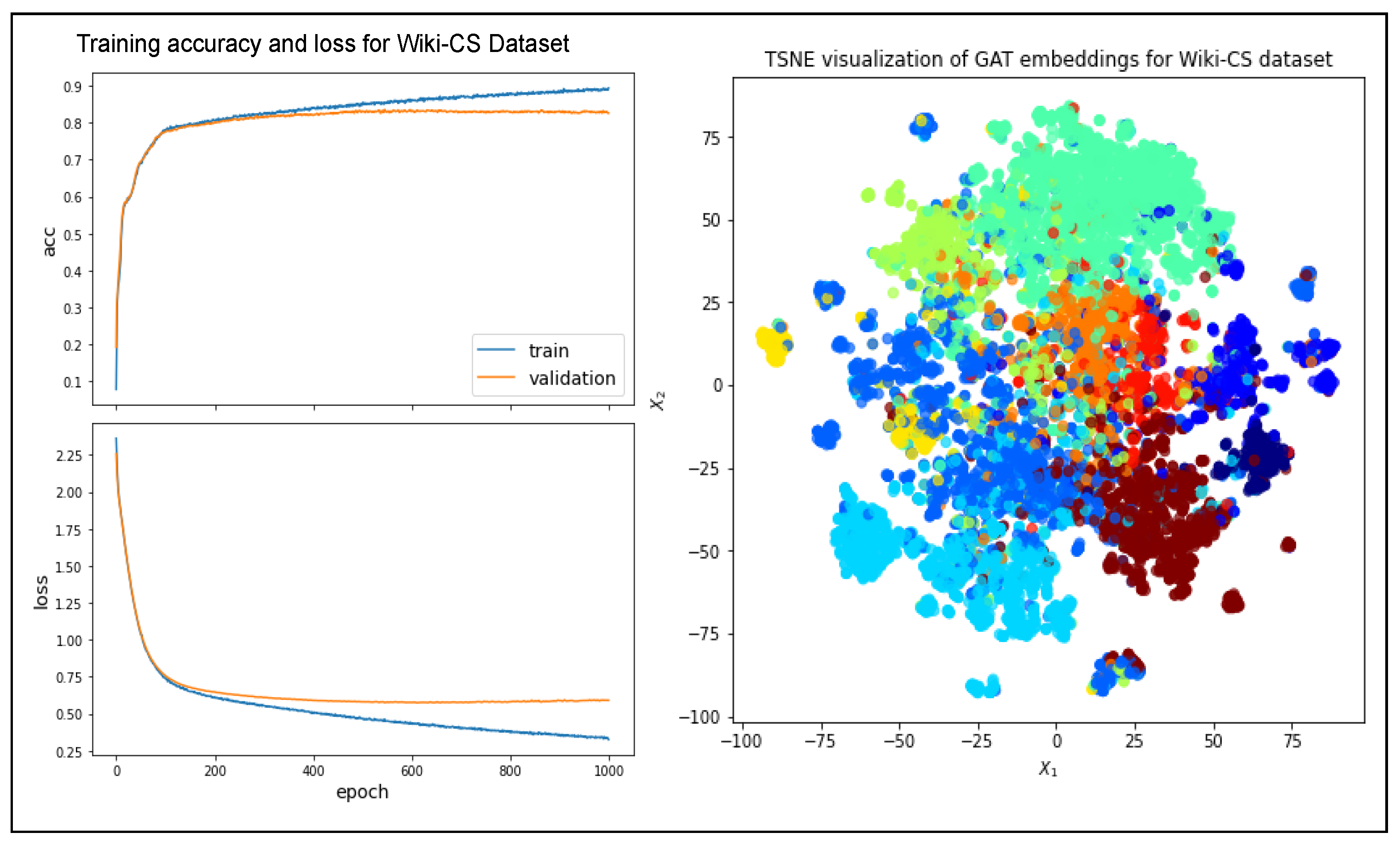 Applsci 13 00847 g010 Applsci 13 00847 g010