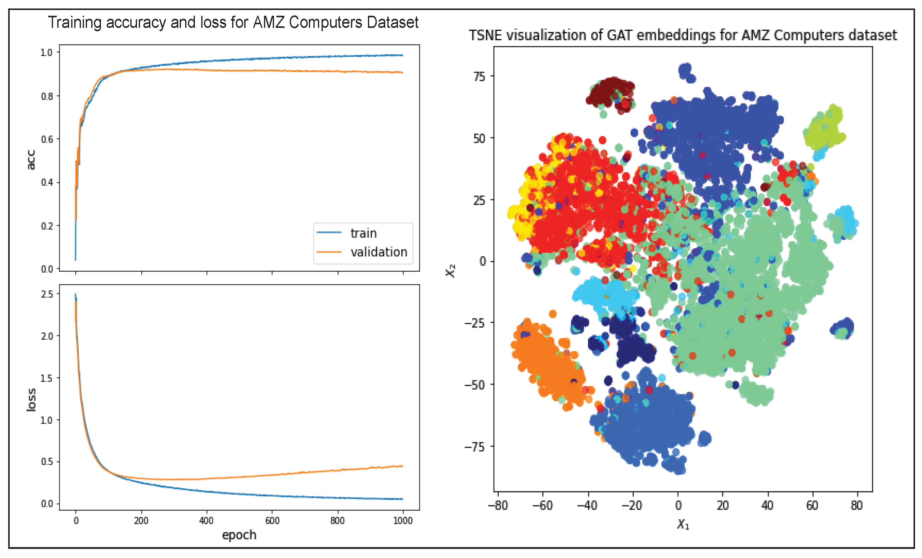 Applsci 13 00847 g011 Applsci 13 00847 g011