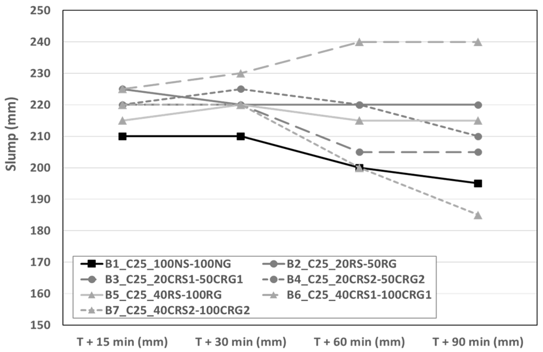 Applsci 13 00849 g006
