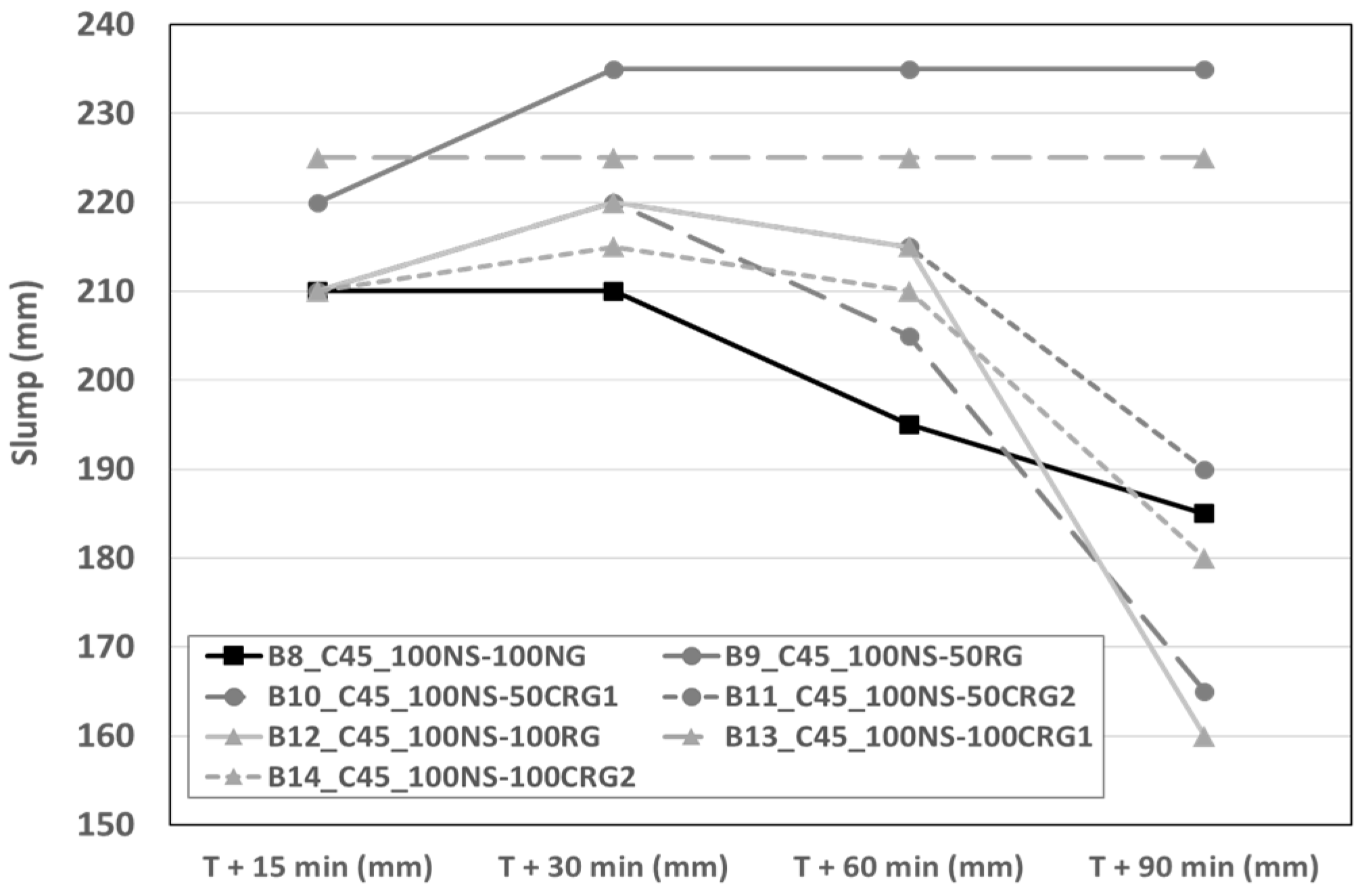 Applsci 13 00849 g007