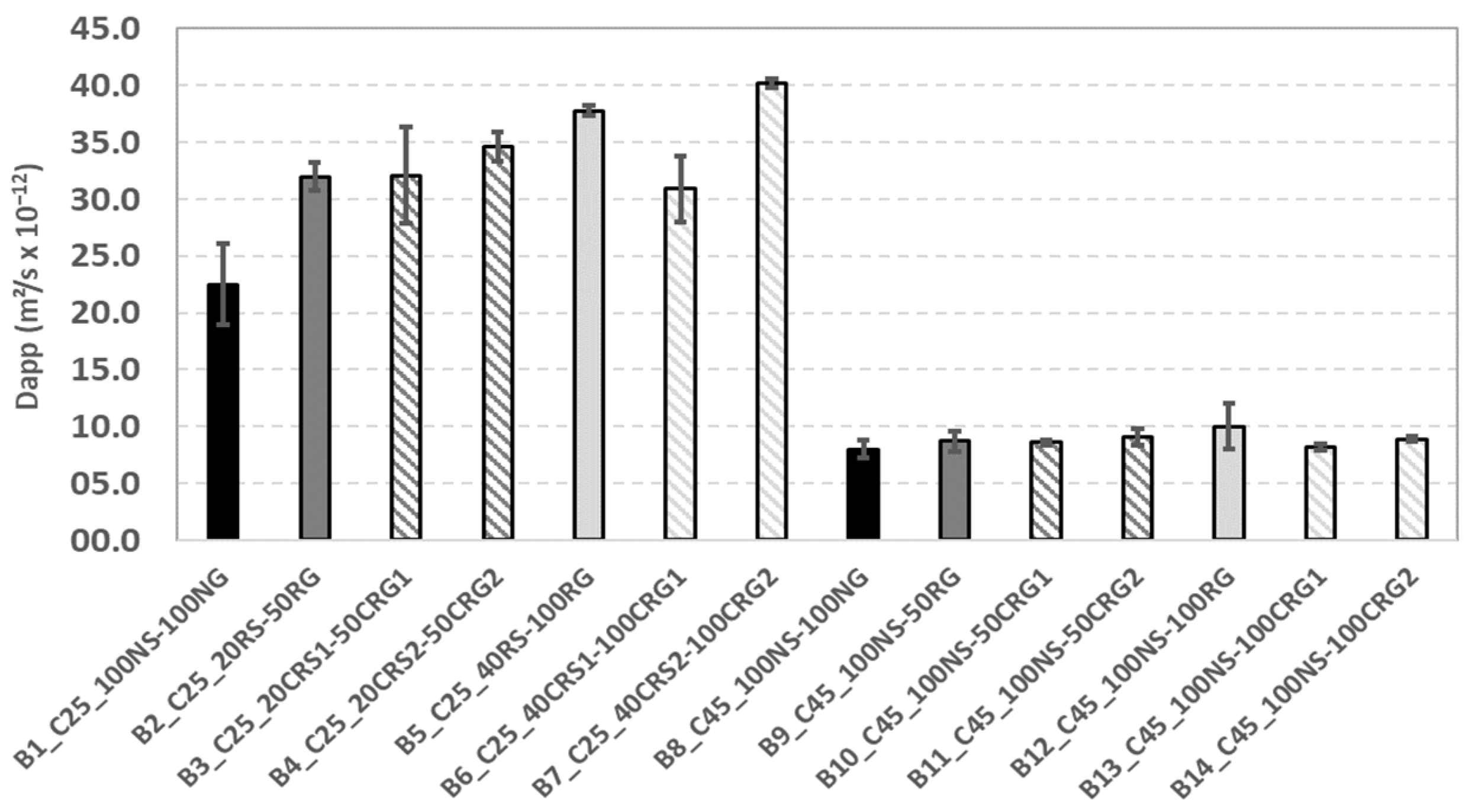 Applsci 13 00849 g010
