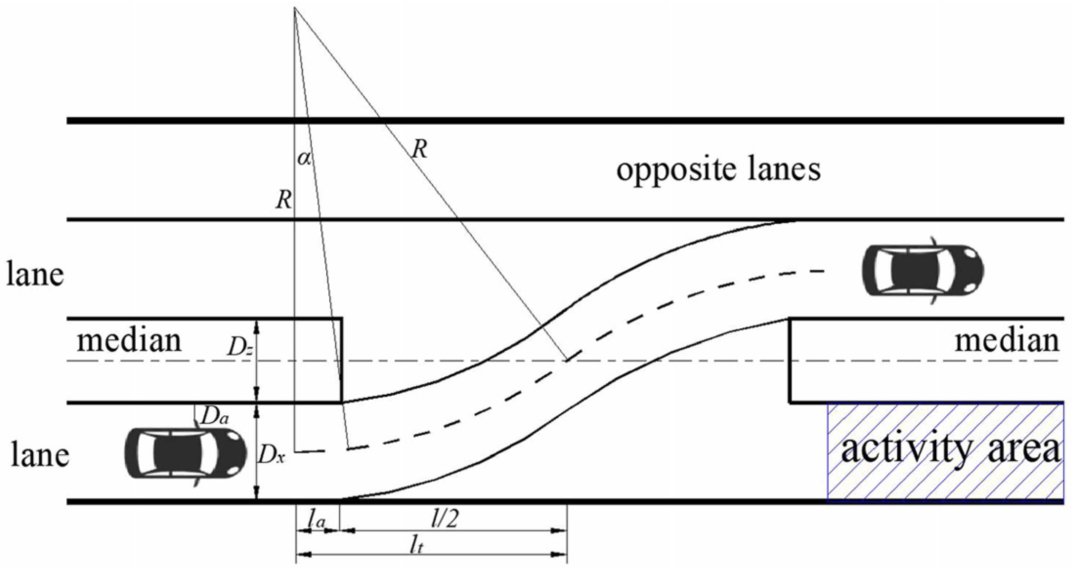 Applied Sciences Free FullText Study on the Median Opening Length