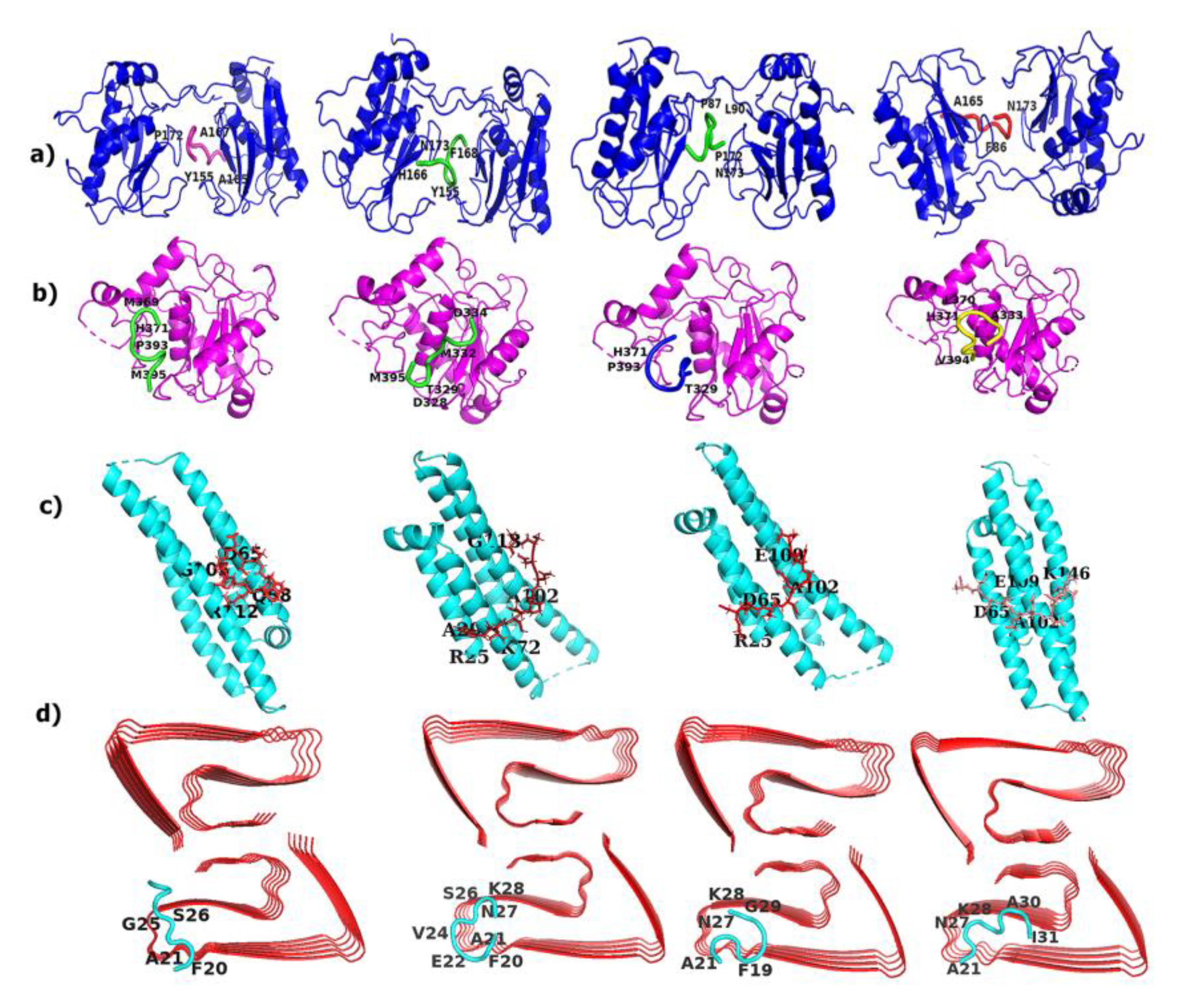 Applsci 13 00853 g005 Applsci 13 00853 g005