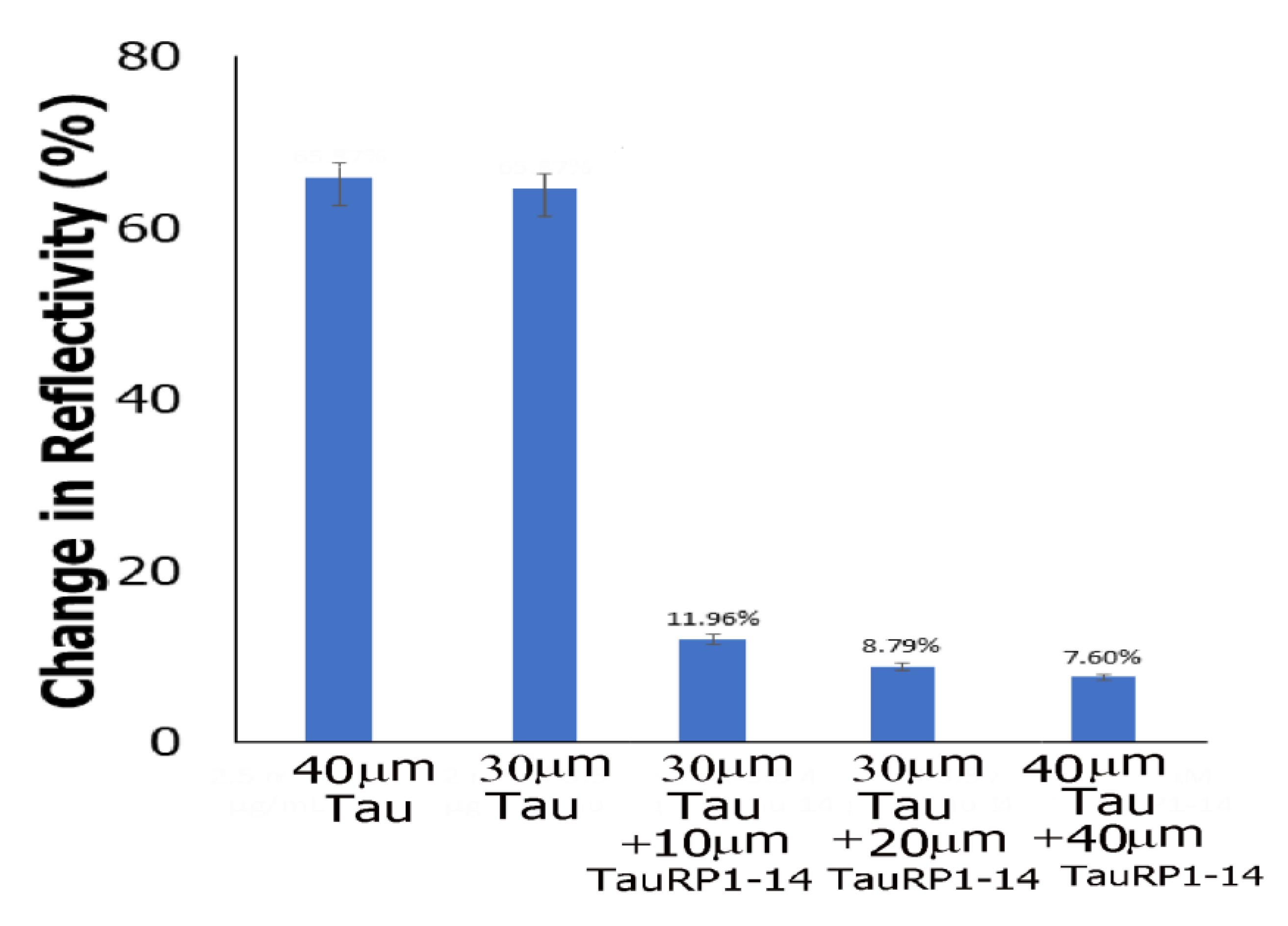 Applsci 13 00853 g010 Applsci 13 00853 g010