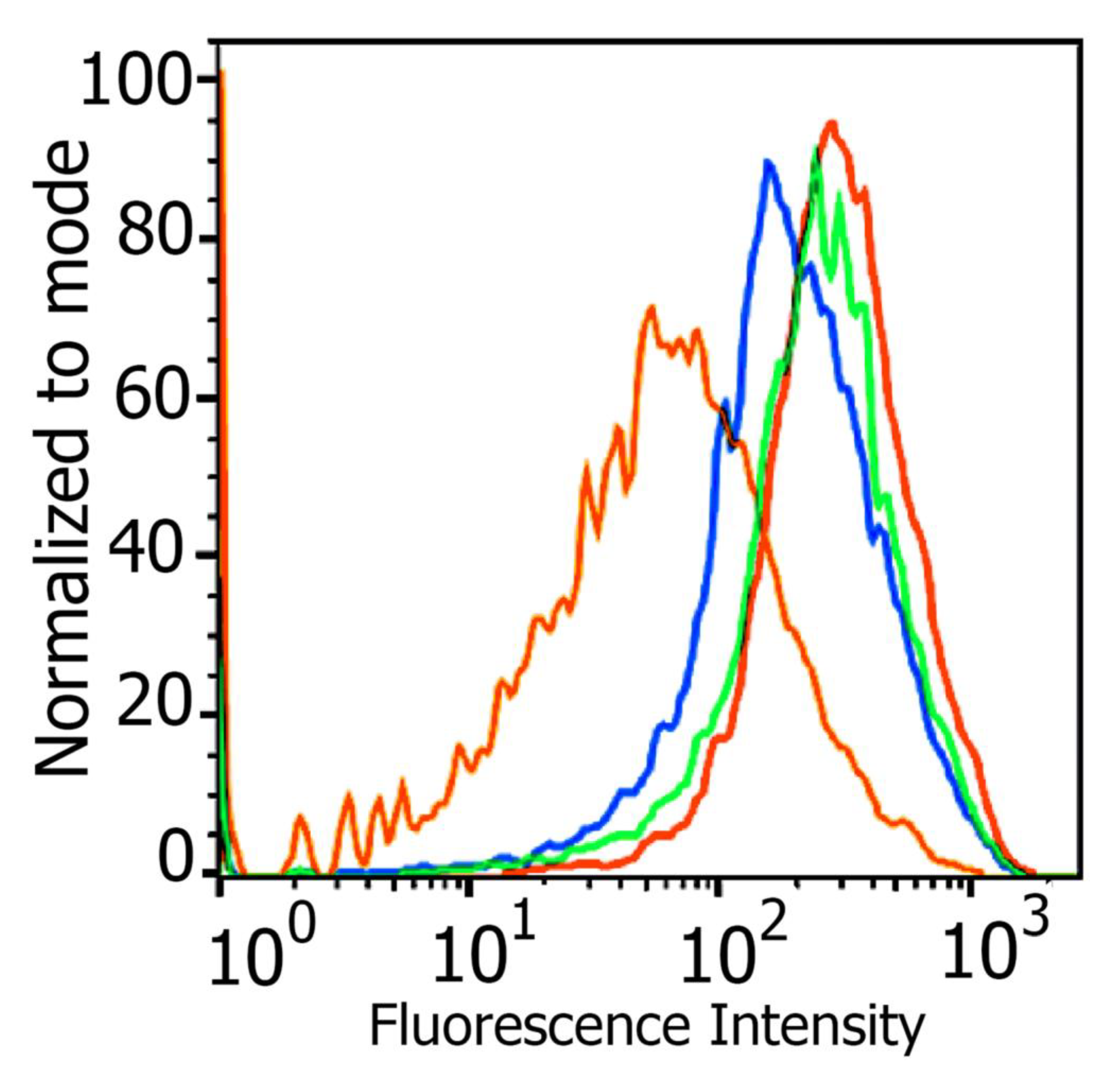 Applsci 13 00853 g011 Applsci 13 00853 g011