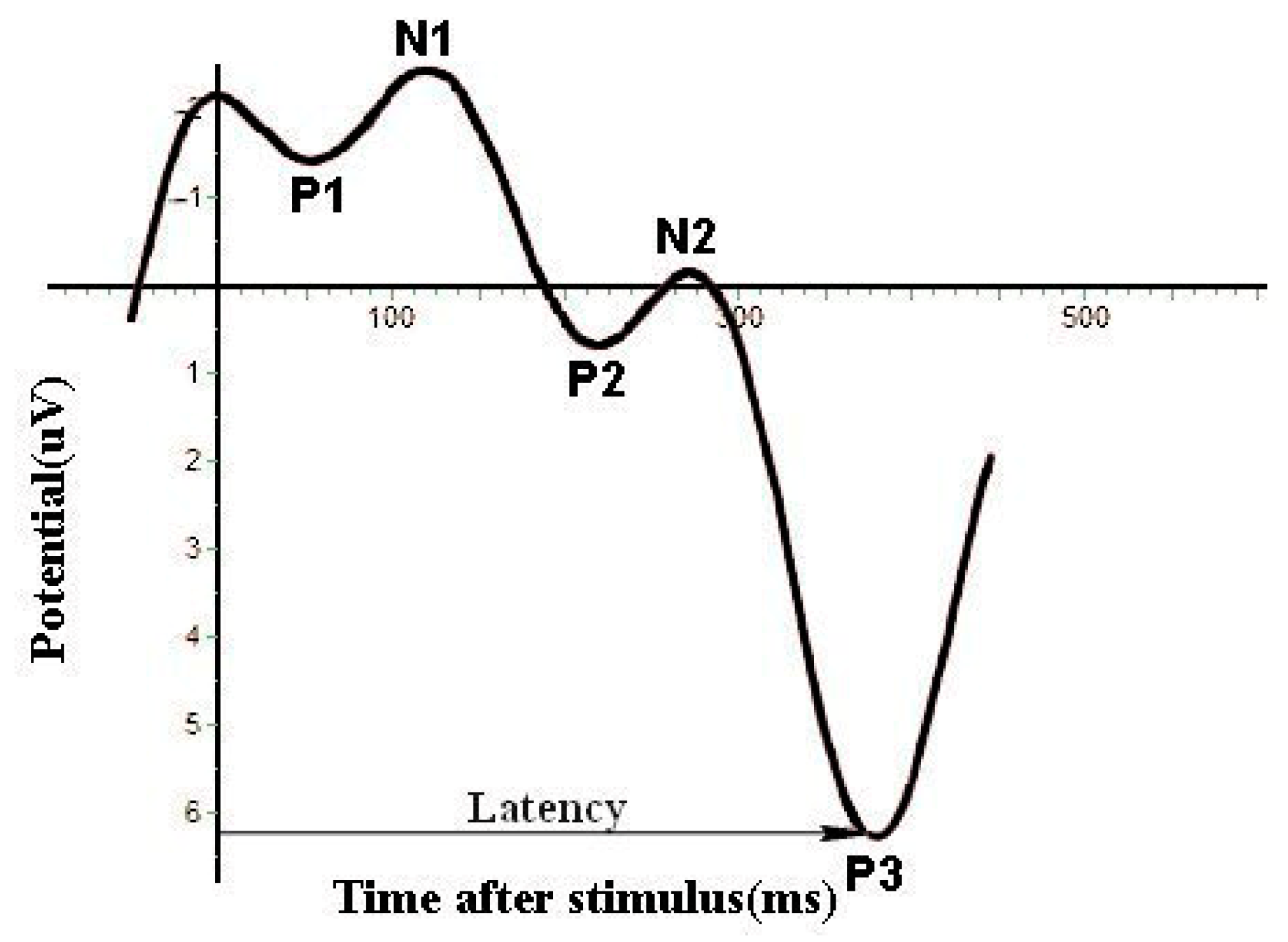 Applsci 13 00856 g001