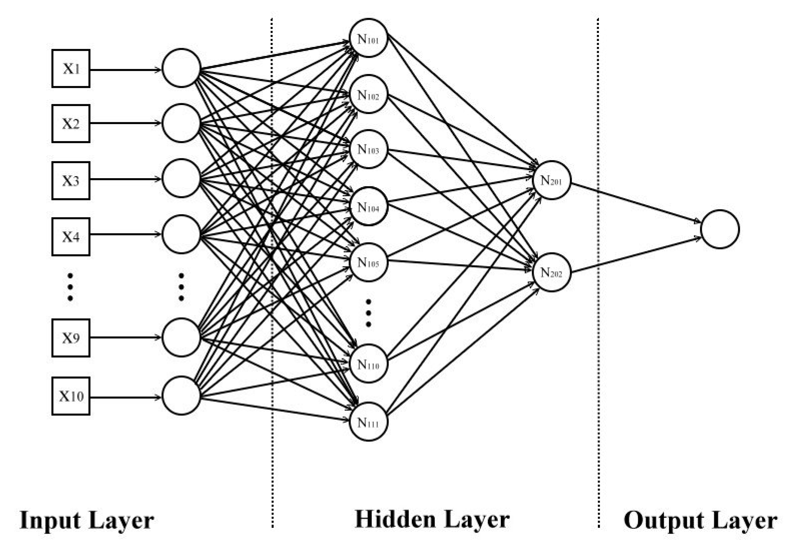 Applsci 13 00856 g007
