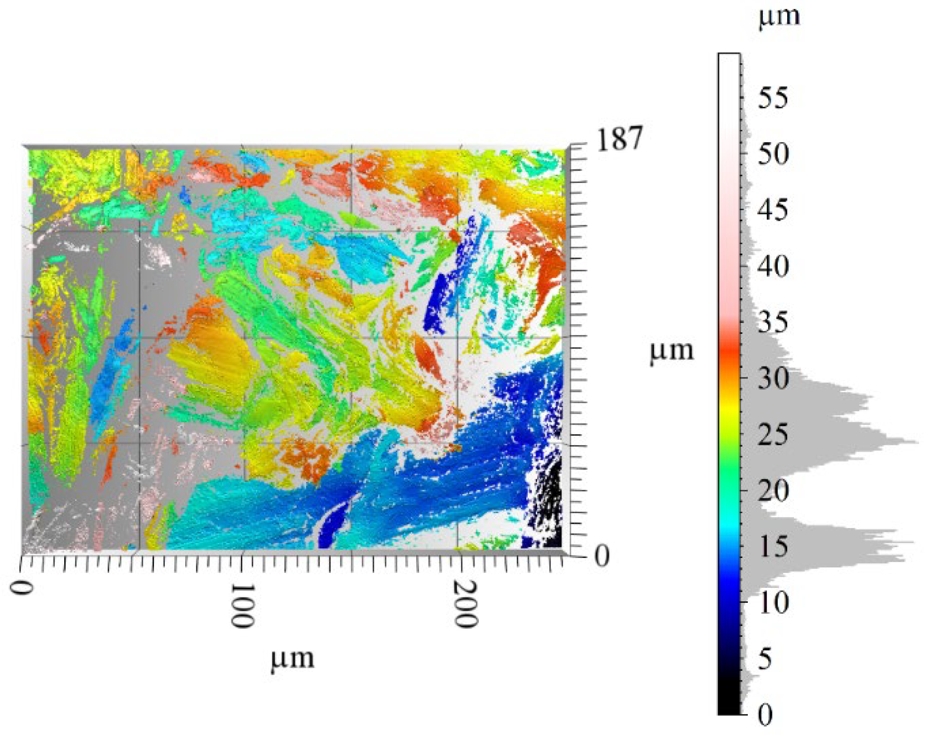 Applsci 13 00857 g008 Applsci 13 00857 g008