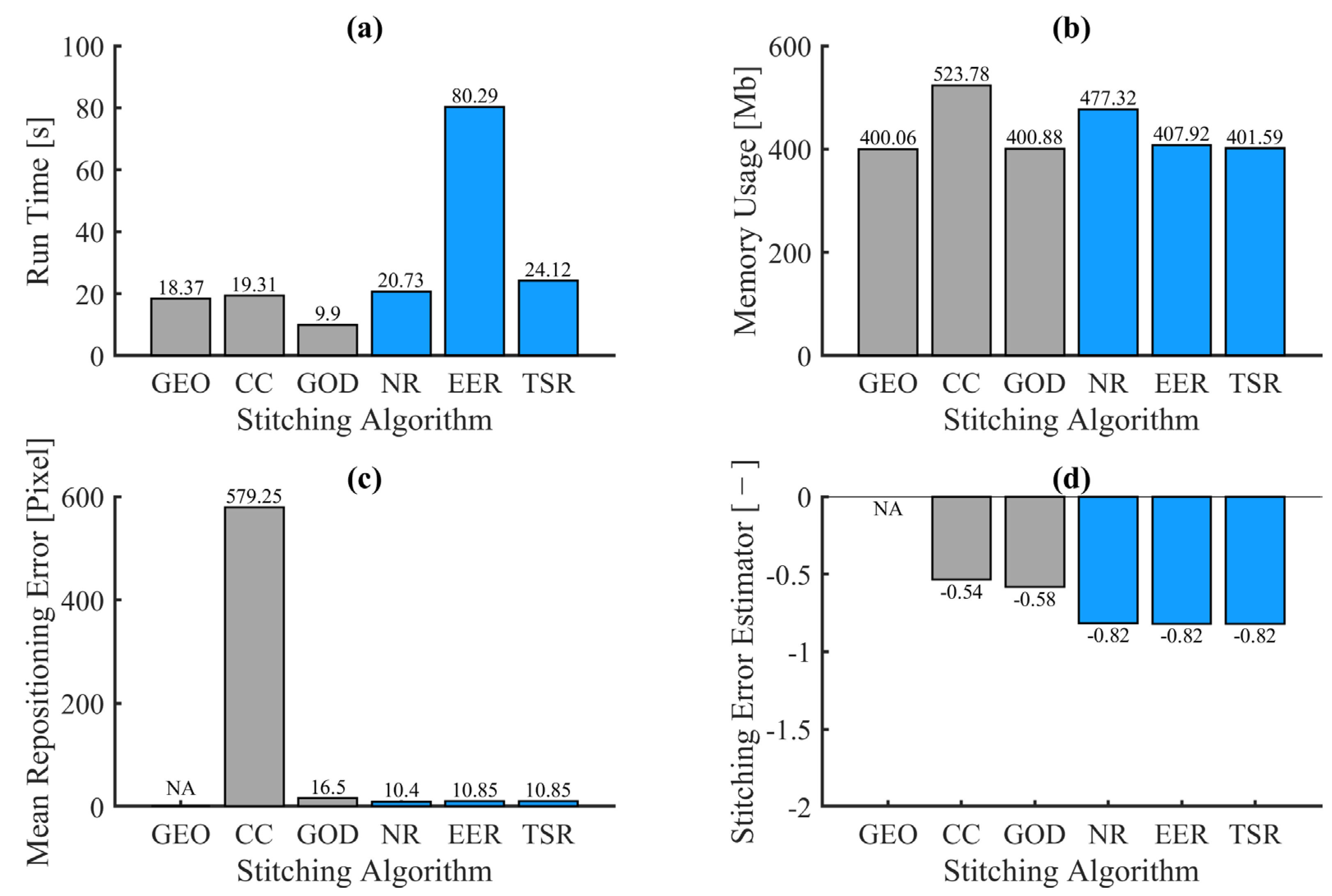 Applsci 13 00857 g011 Applsci 13 00857 g011