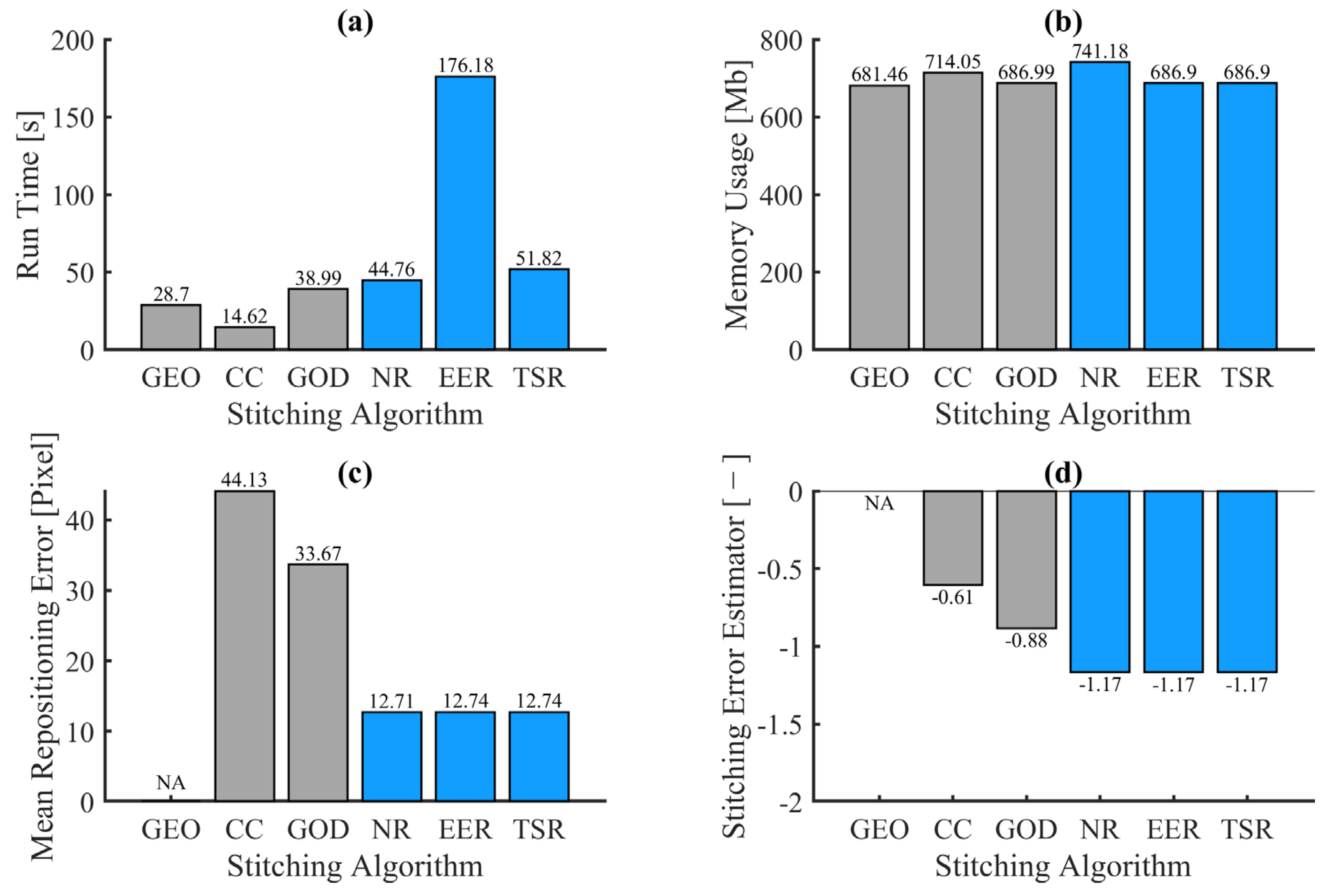 Applsci 13 00857 g013 Applsci 13 00857 g013
