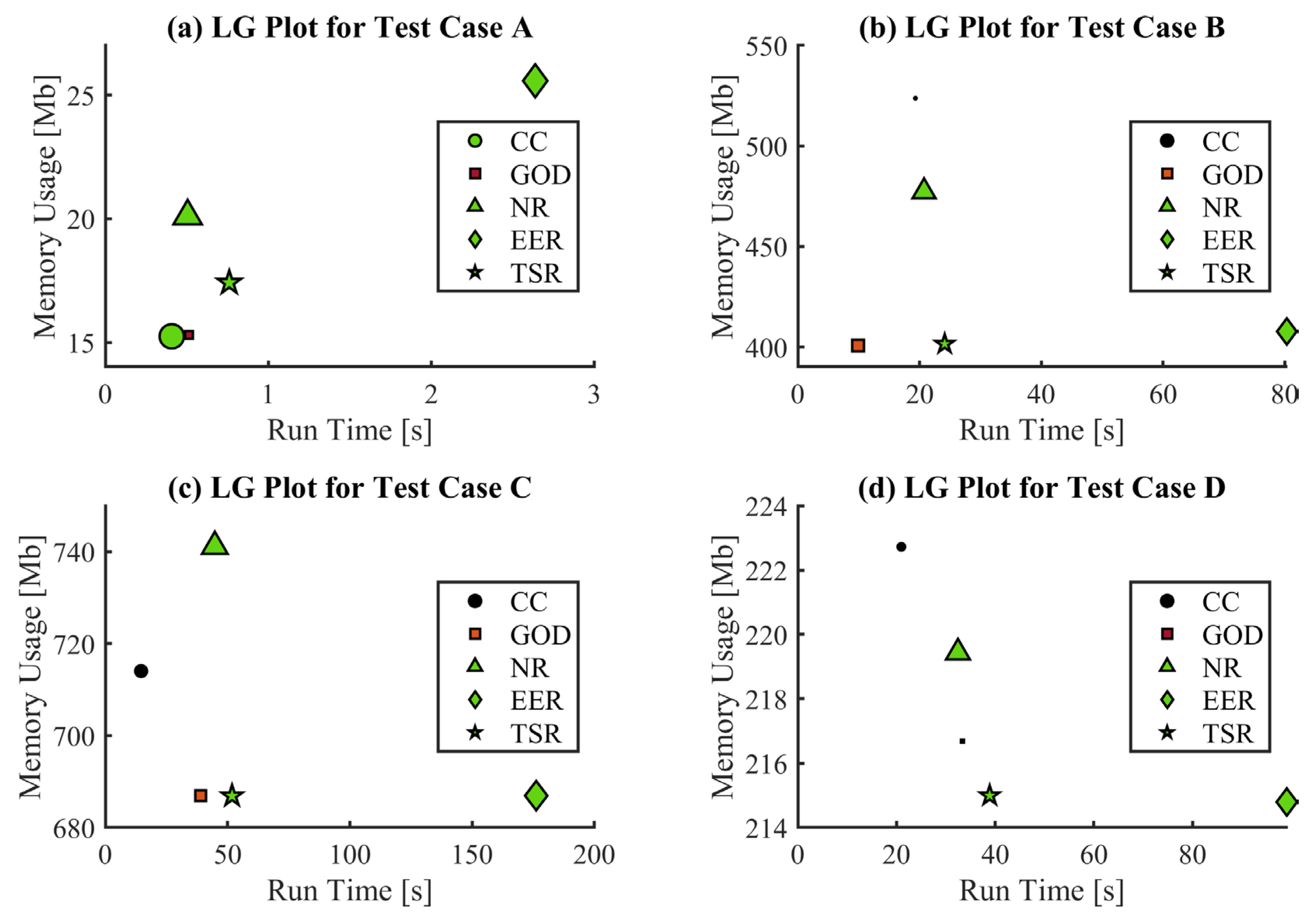 Applsci 13 00857 g017 Applsci 13 00857 g017
