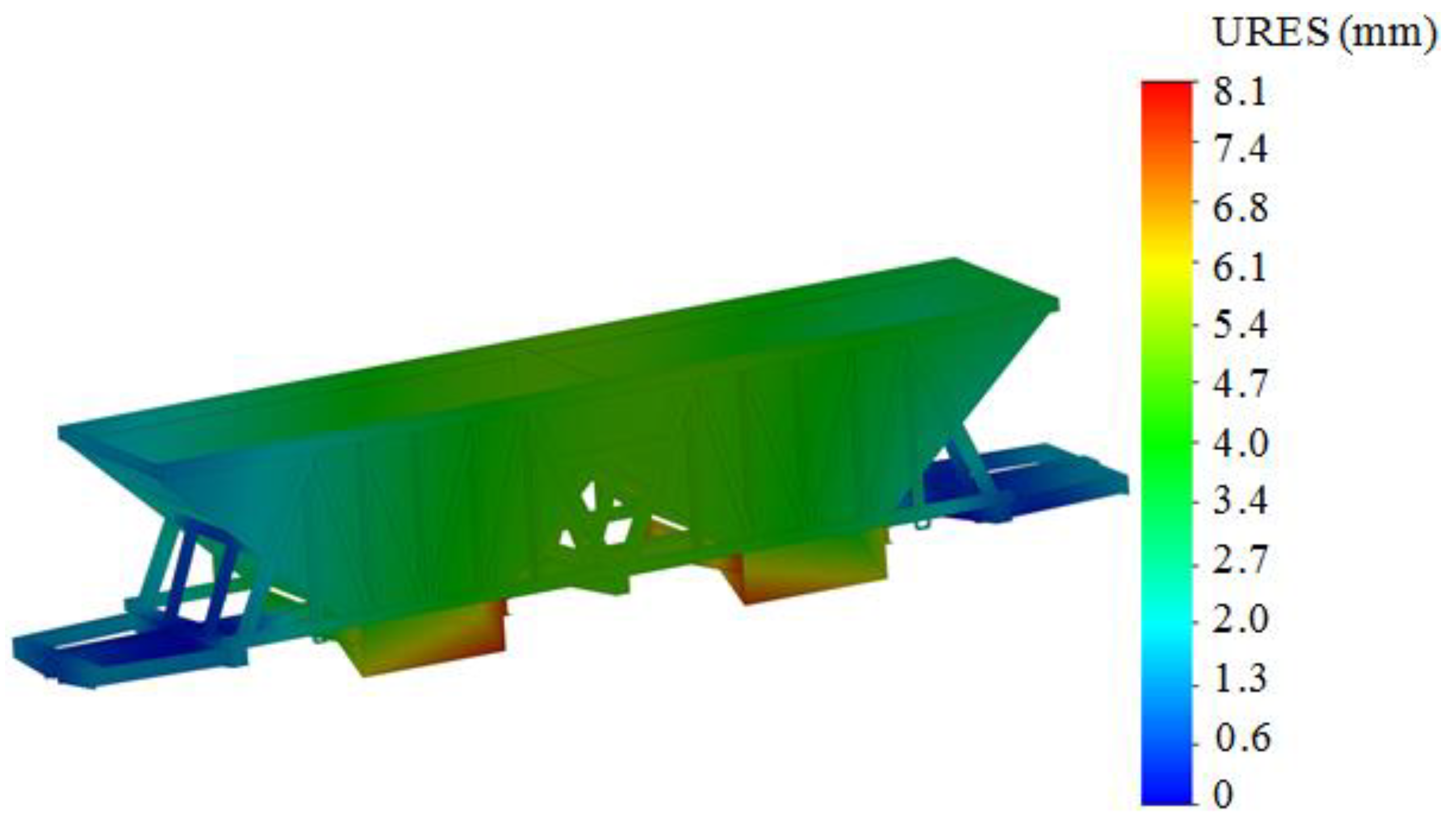 Applsci 13 00859 g008 Applsci 13 00859 g008