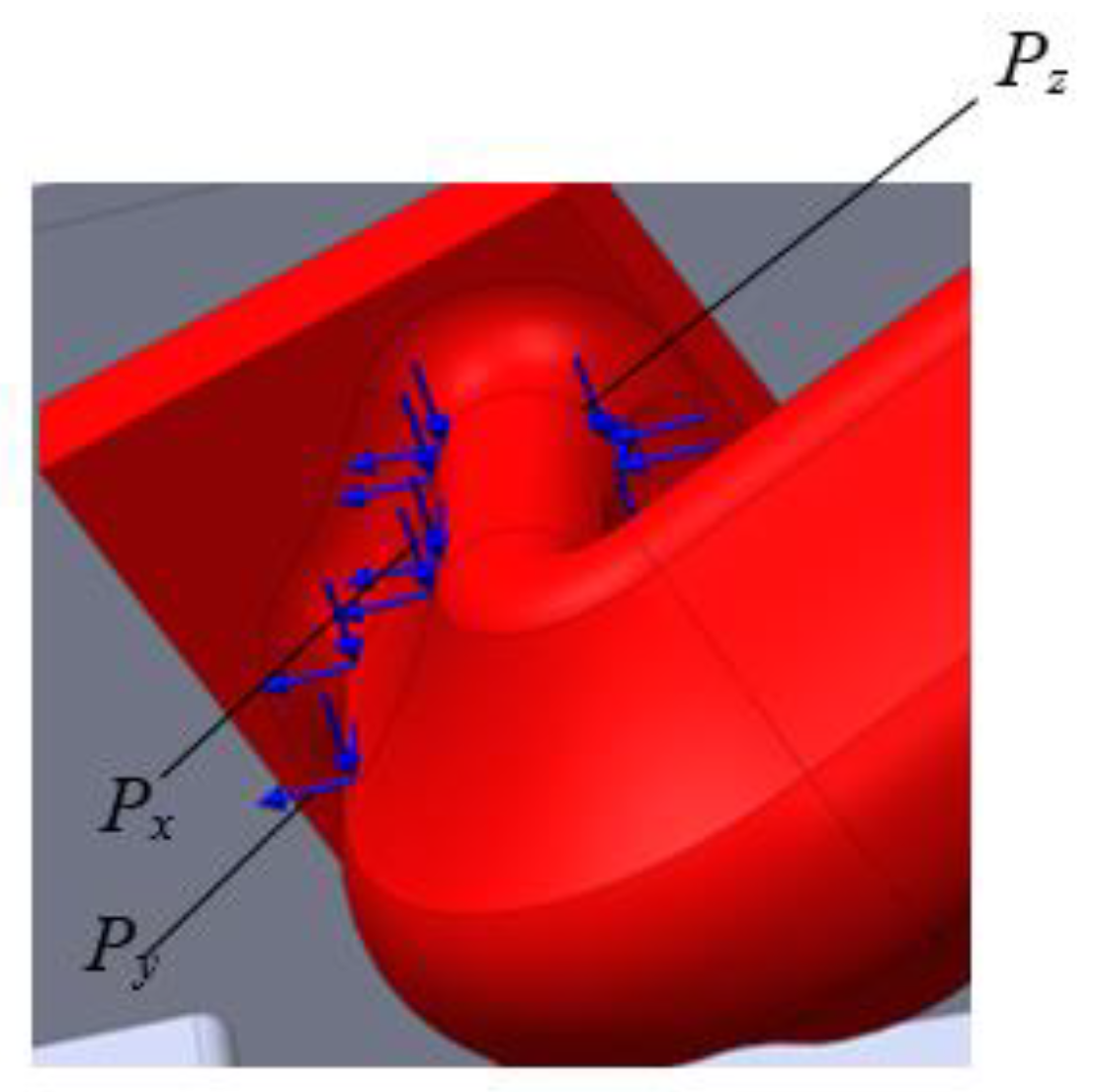 Applsci 13 00859 g023 Applsci 13 00859 g023