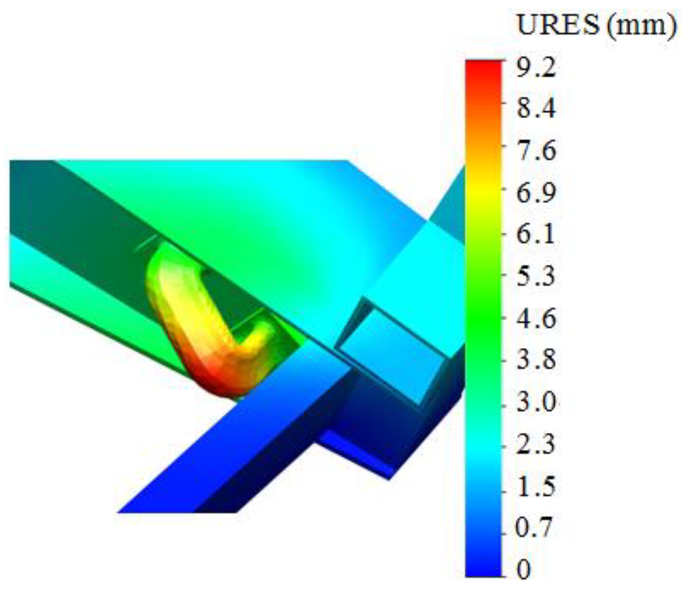 Applsci 13 00859 g025 Applsci 13 00859 g025