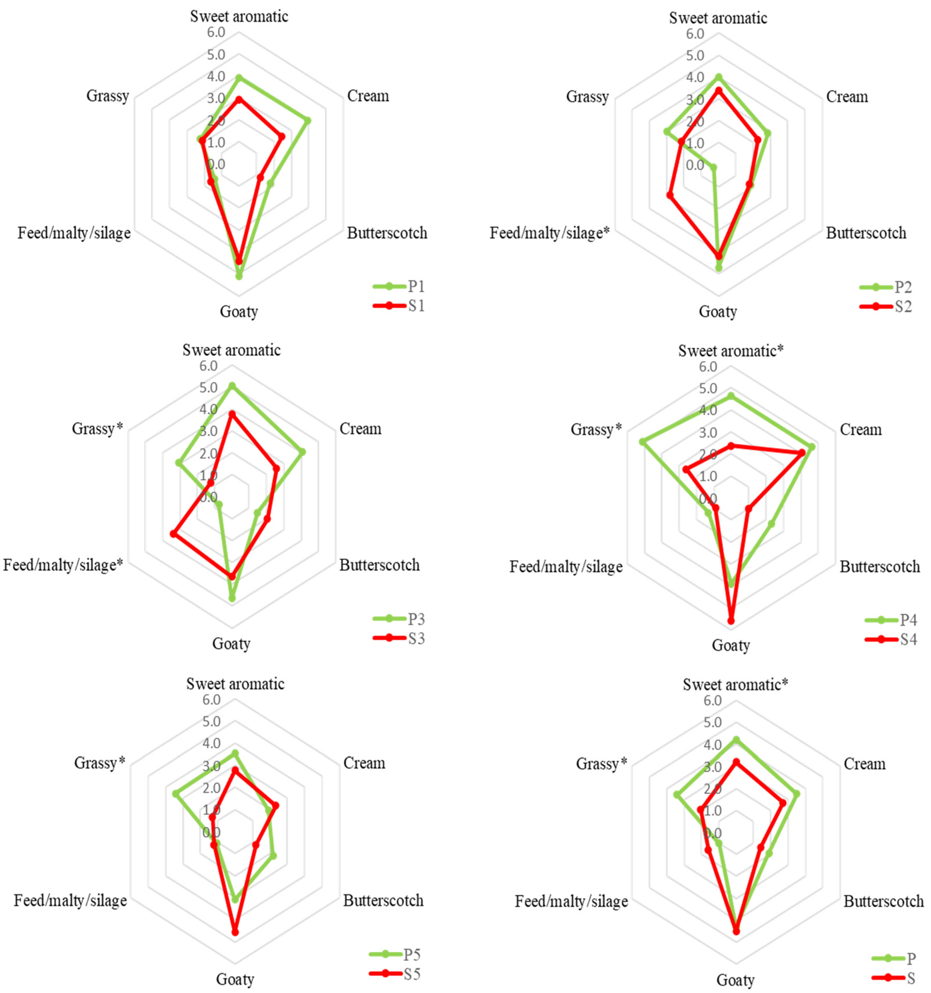 Applsci 13 00861 g002 Applsci 13 00861 g002