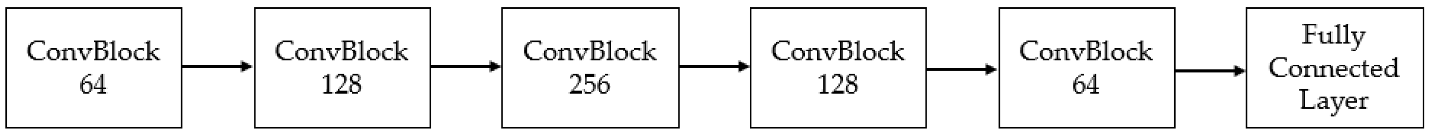 Applsci 13 00863 g005