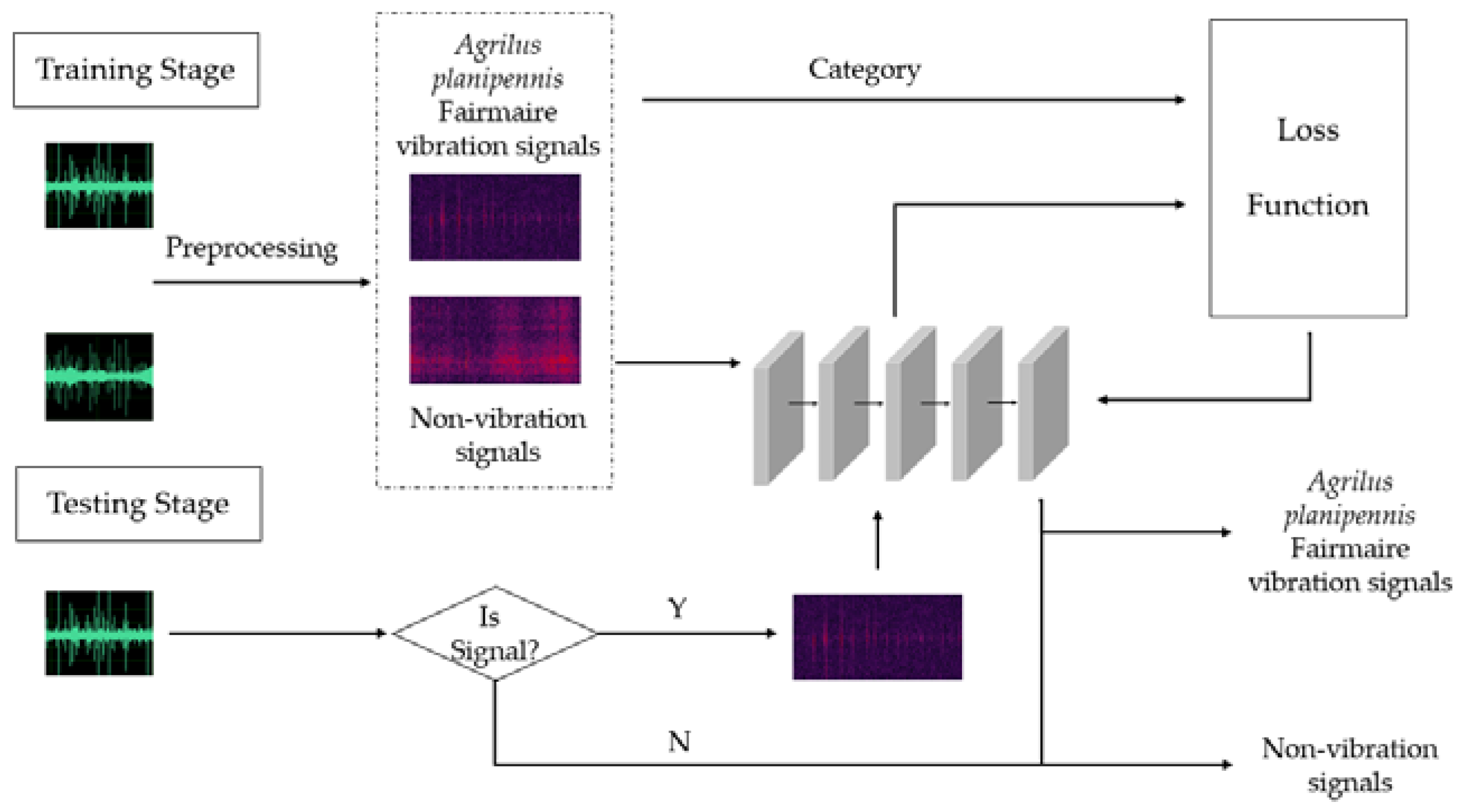 Applsci 13 00863 g006