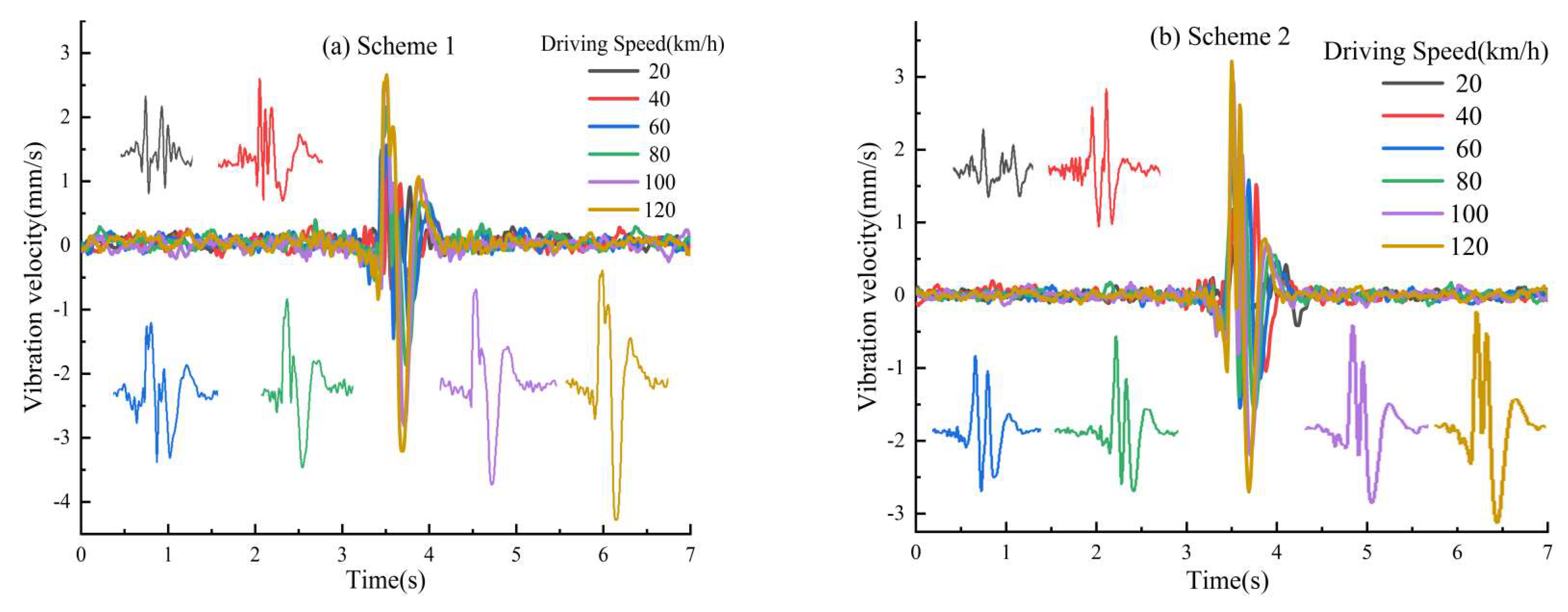 Applsci 13 00864 g005 Applsci 13 00864 g005