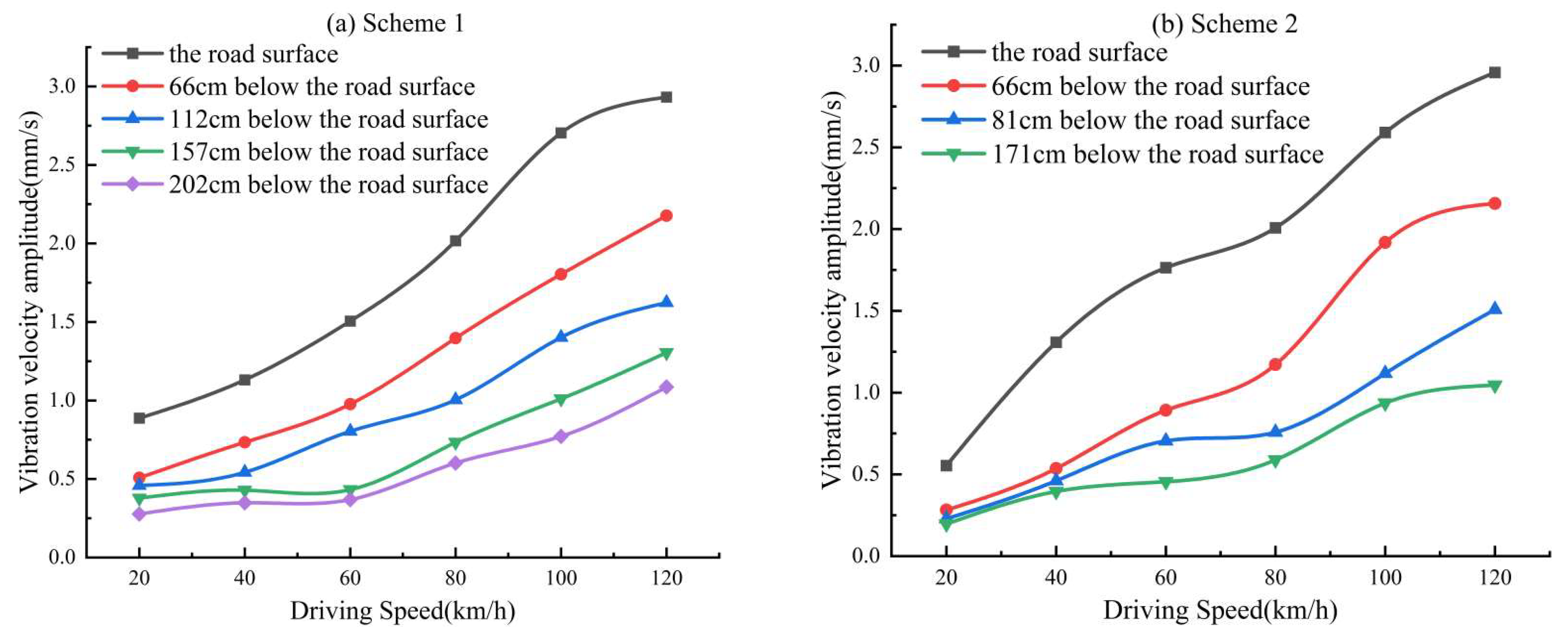 Applsci 13 00864 g006 Applsci 13 00864 g006